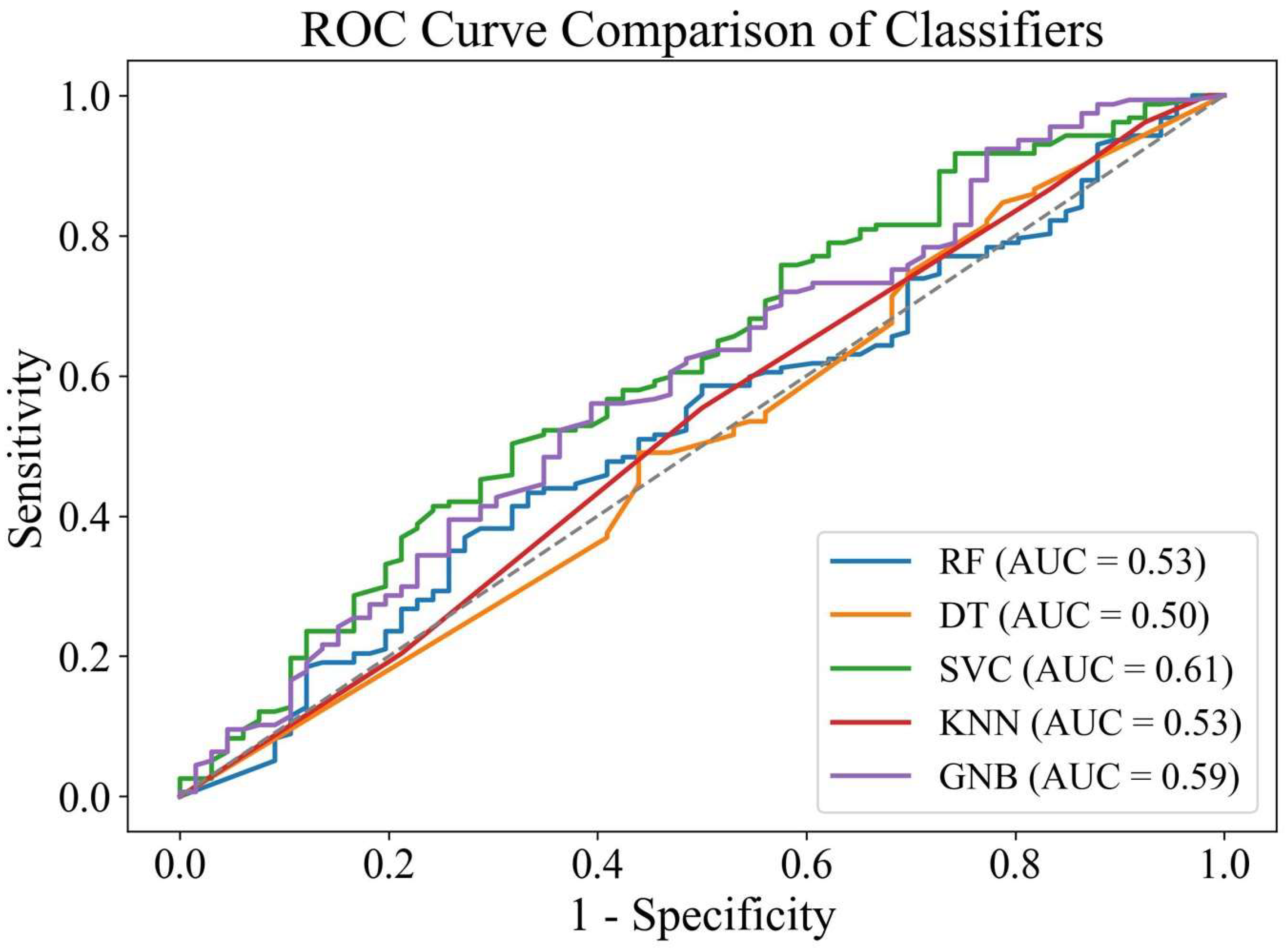 Diagnostics 15 02333 g002