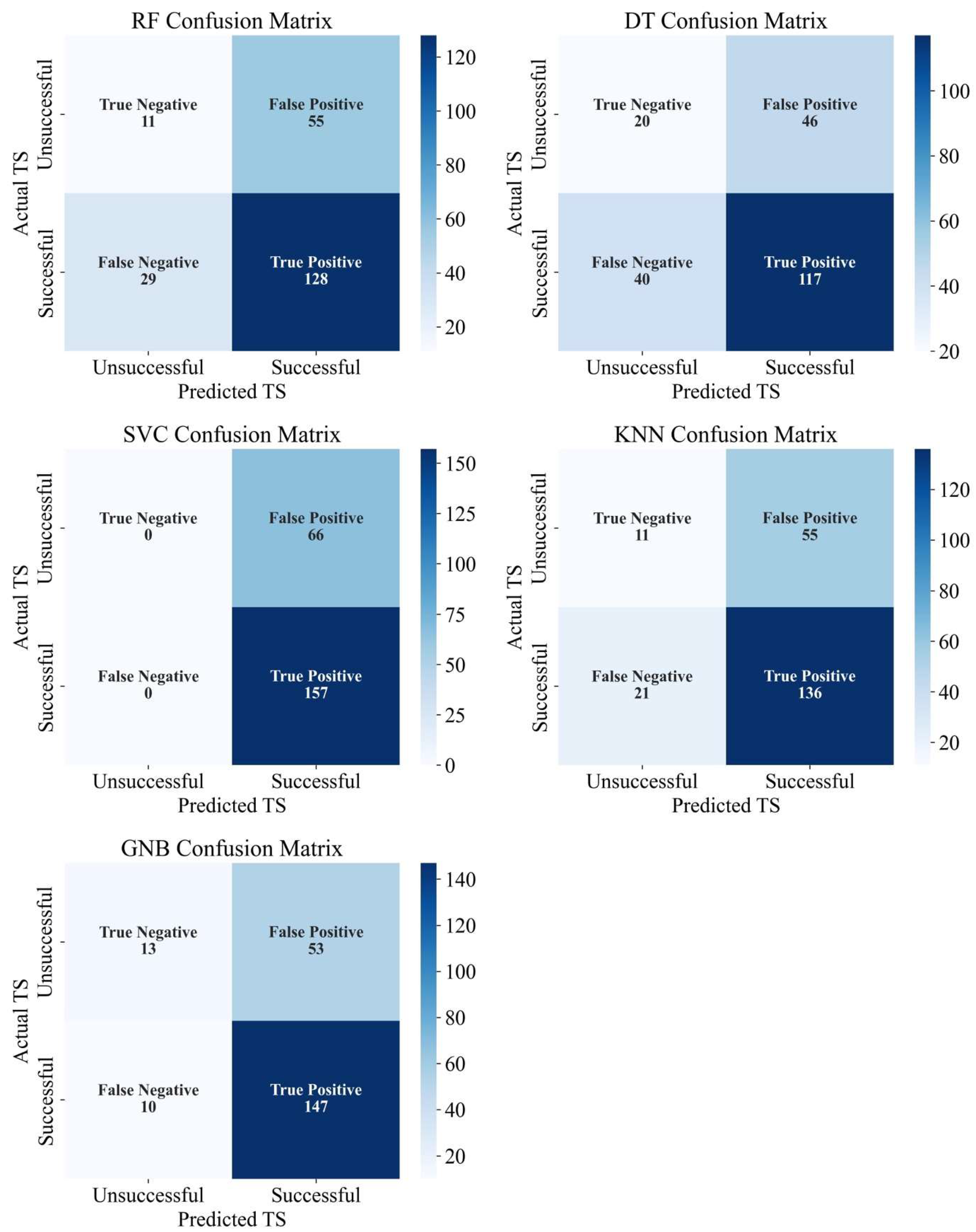 Diagnostics 15 02333 g003