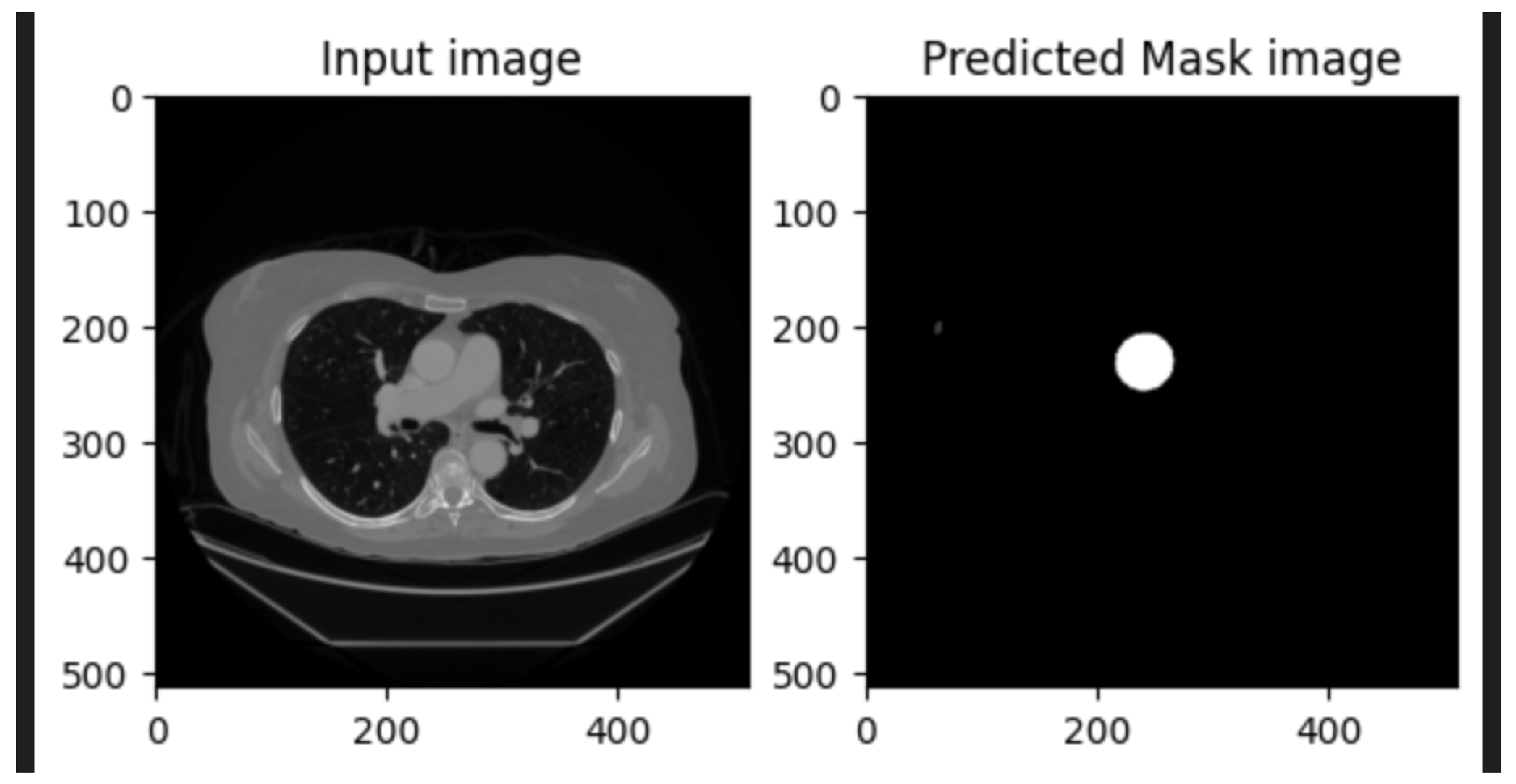 Diagnostics 15 02336 g001