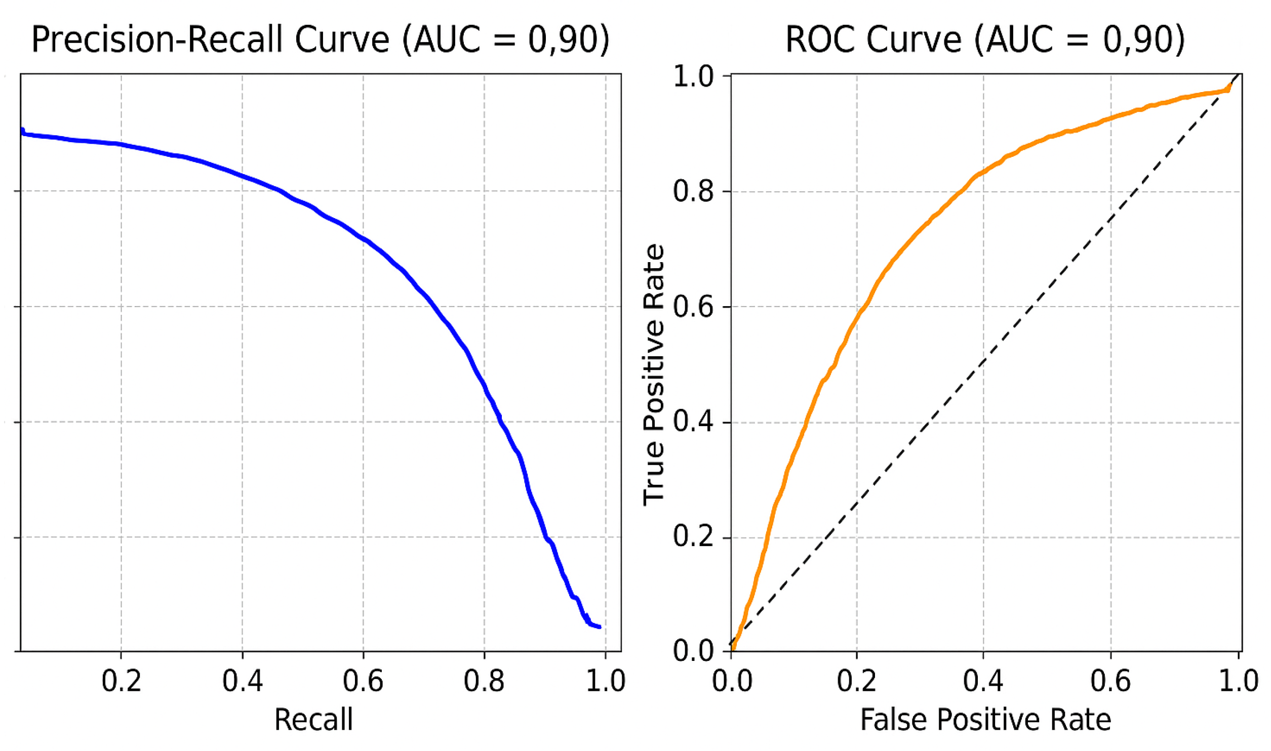 Diagnostics 15 02336 g006