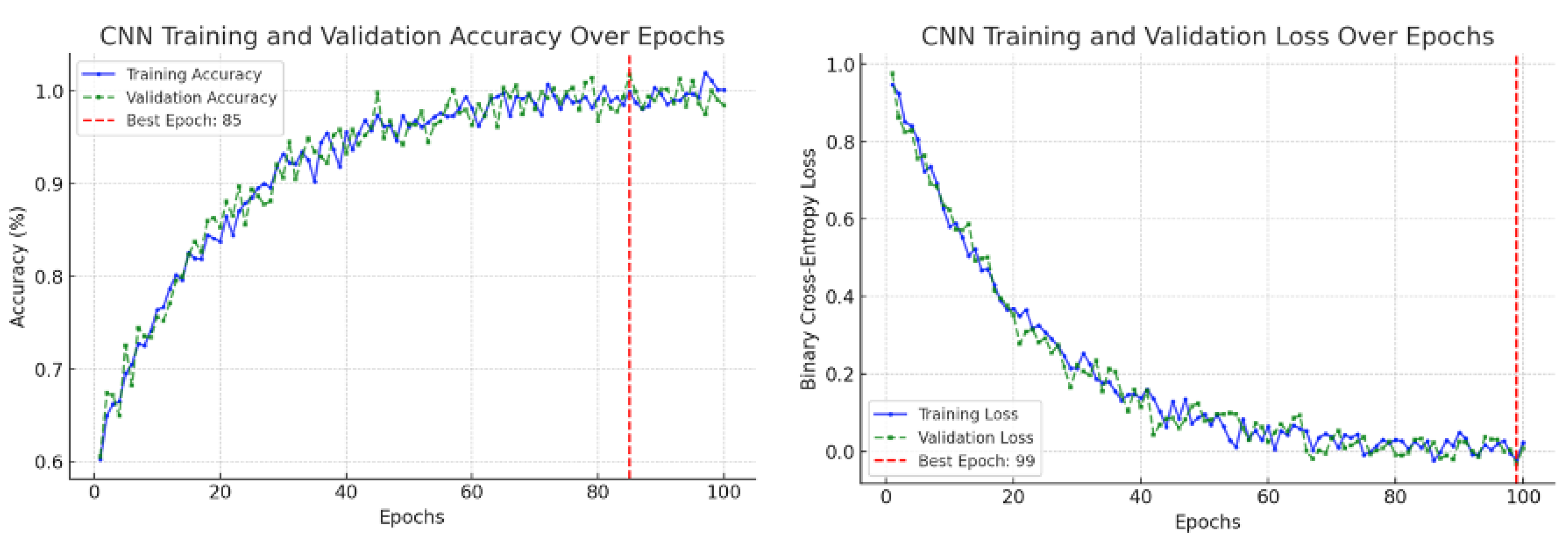 Diagnostics 15 02336 g009