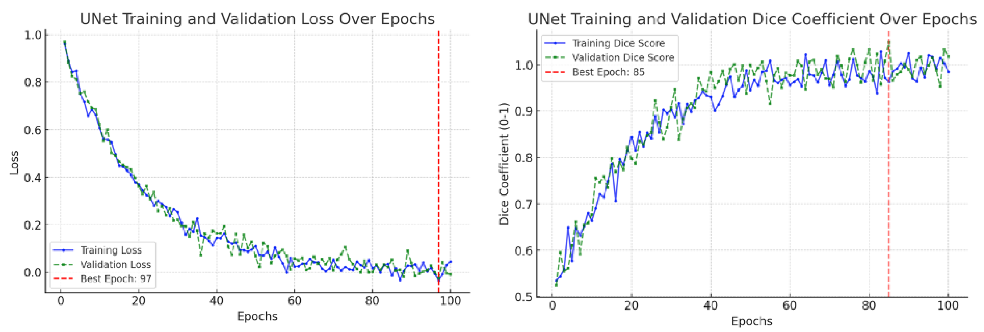 Diagnostics 15 02336 g010