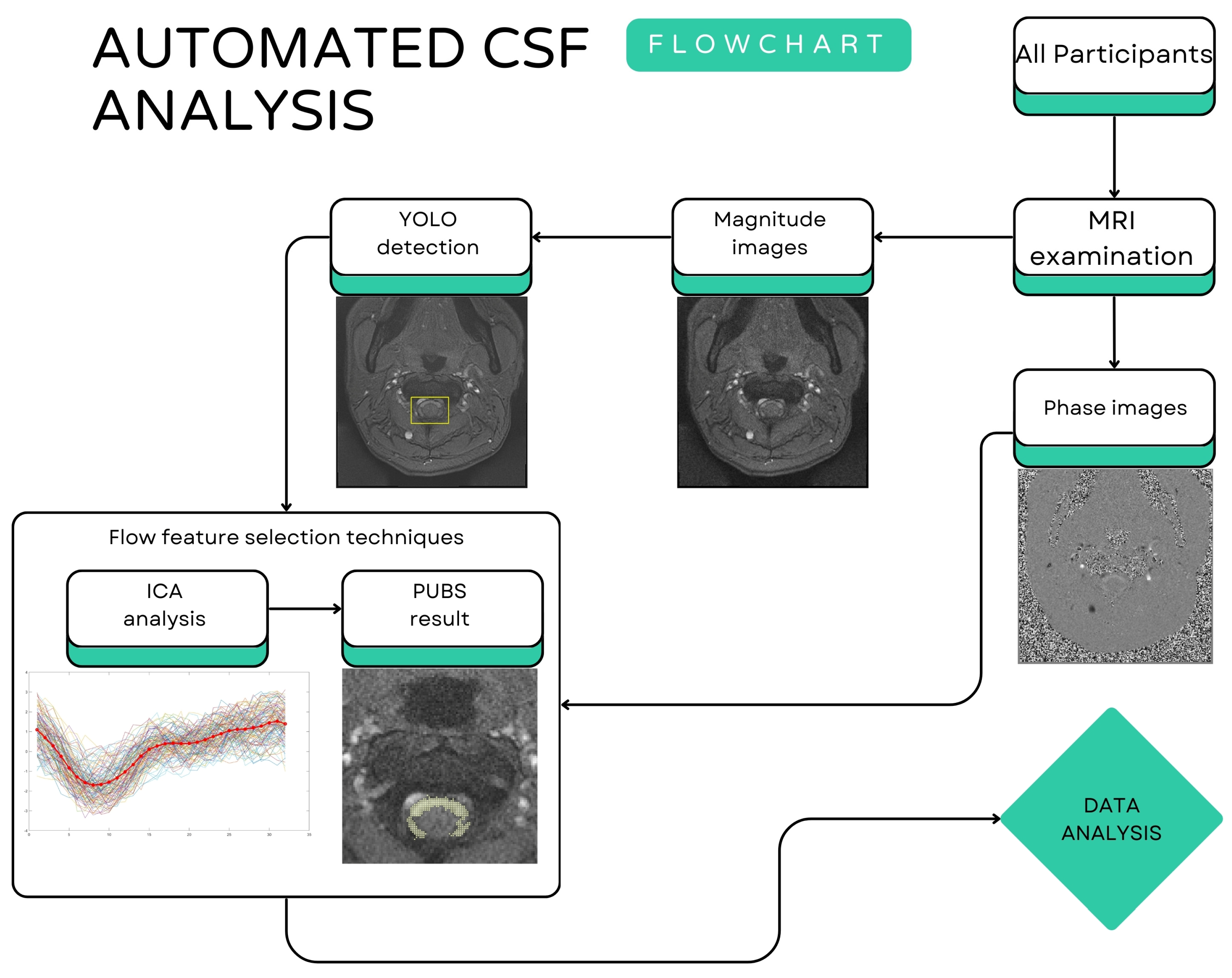 Diagnostics 15 02339 g001 Diagnostics 15 02339 g001