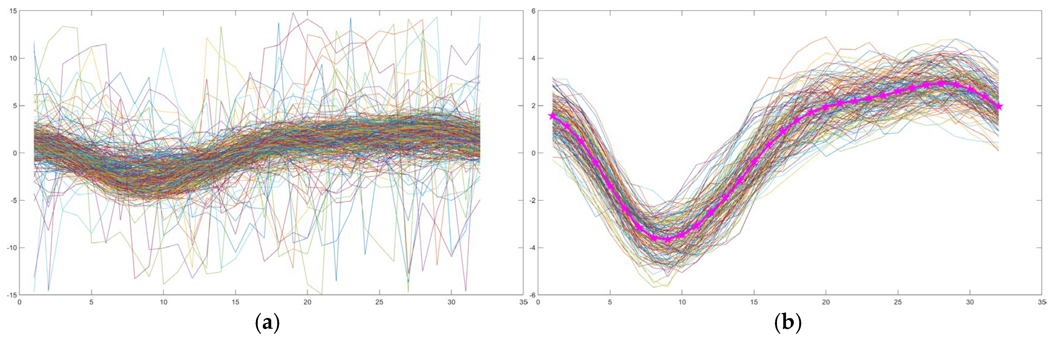 Diagnostics 15 02339 g002 Diagnostics 15 02339 g002