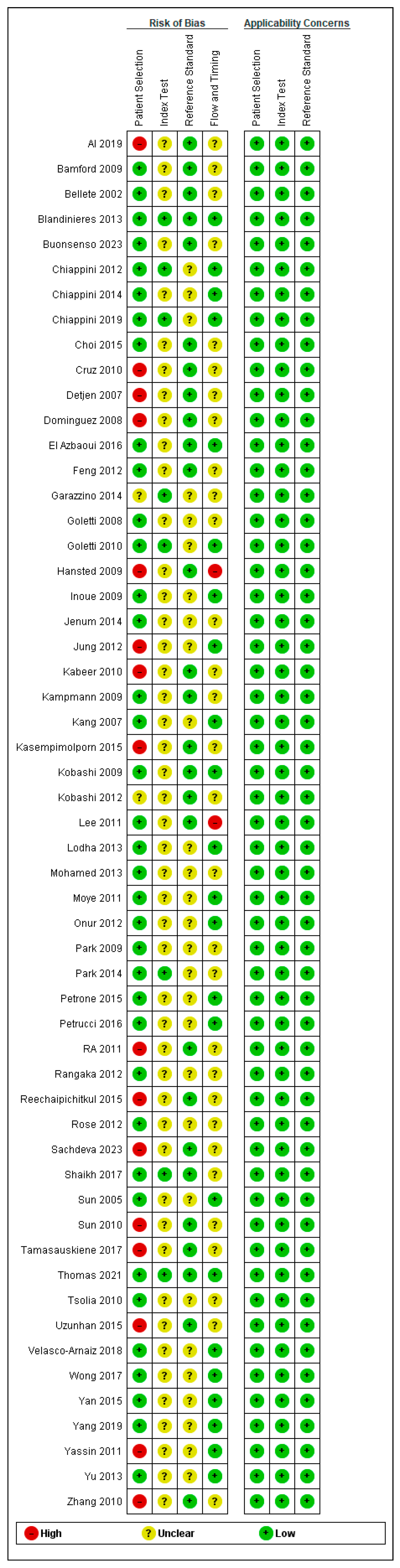 Diagnostics 15 02343 g002 Diagnostics 15 02343 g002