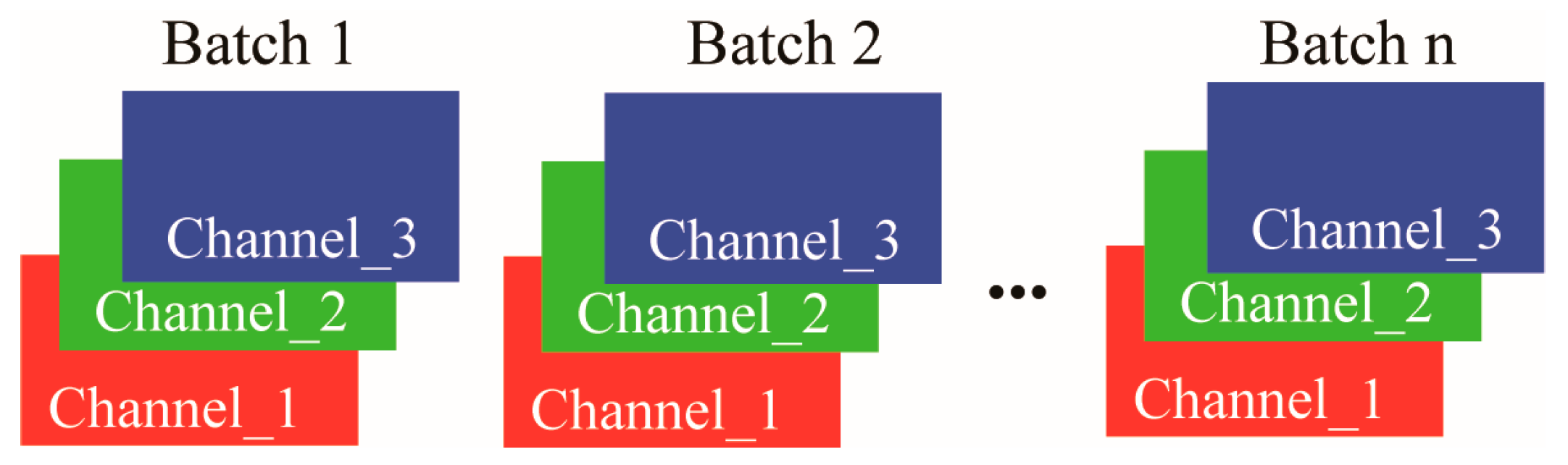 Diagnostics 15 02349 g002