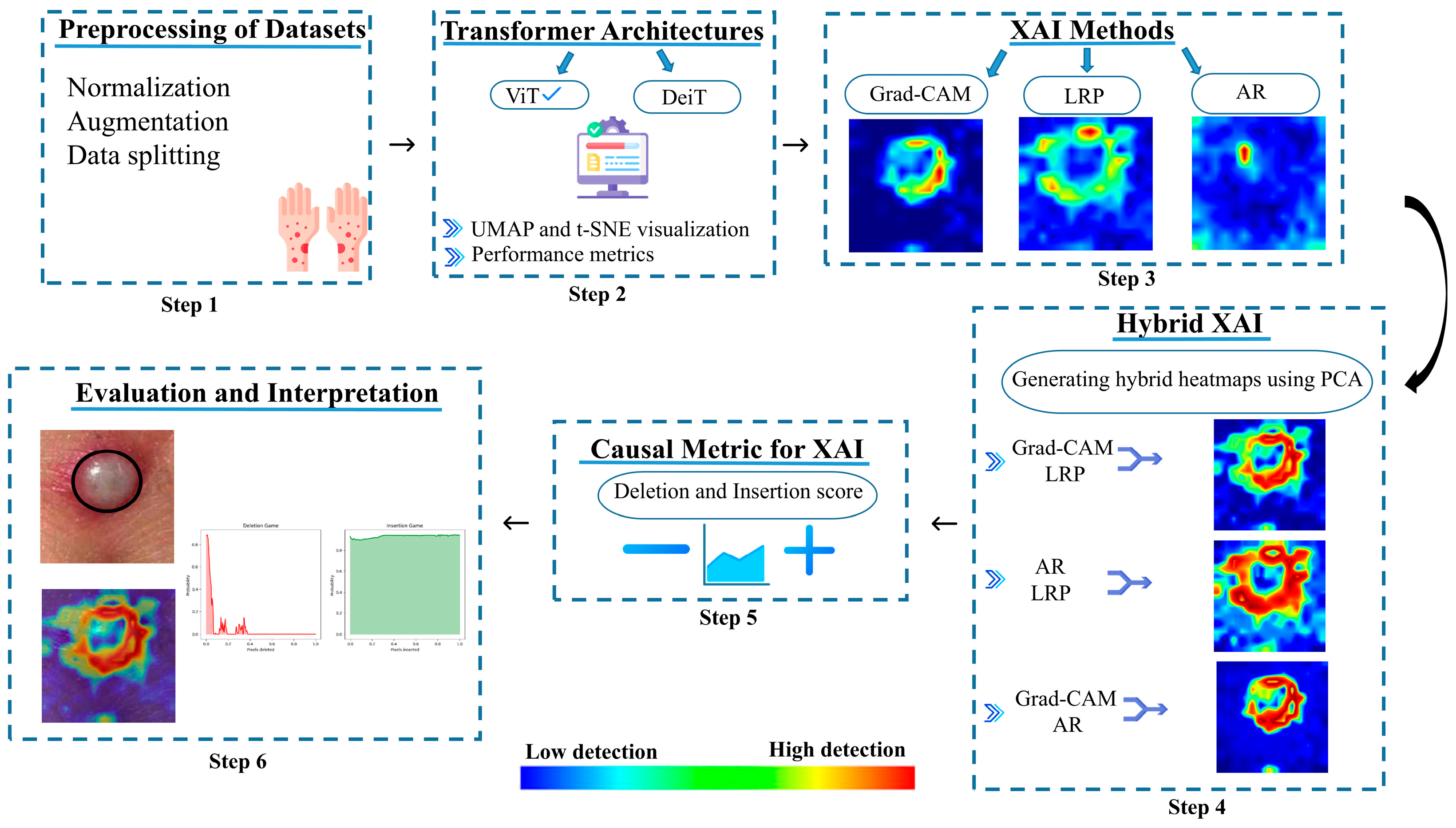 Diagnostics 15 02354 g001 Diagnostics 15 02354 g001