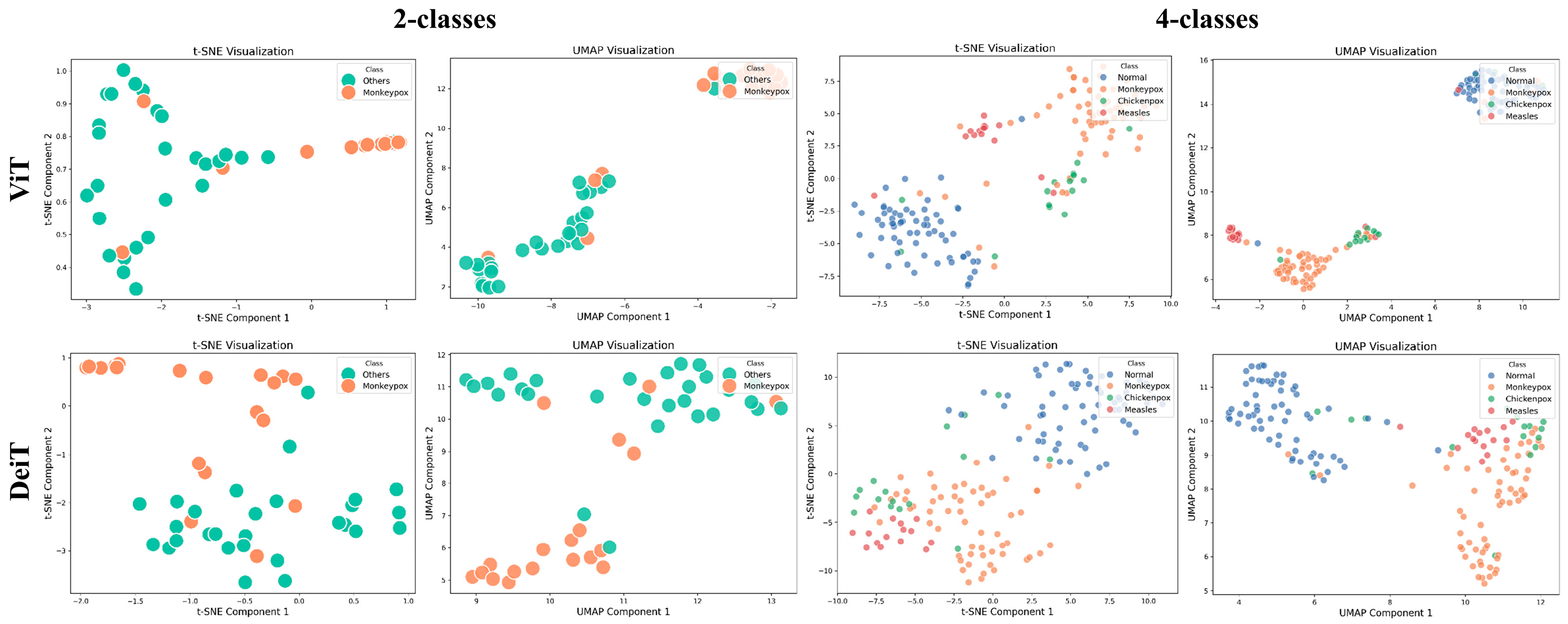 Diagnostics 15 02354 g003 Diagnostics 15 02354 g003