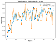 Diagnostics 15 02354 i005 Diagnostics 15 02354 i005