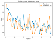 Diagnostics 15 02354 i006 Diagnostics 15 02354 i006