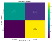 Diagnostics 15 02354 i007 Diagnostics 15 02354 i007