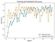 Diagnostics 15 02354 i009 Diagnostics 15 02354 i009