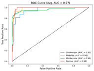 Diagnostics 15 02354 i020 Diagnostics 15 02354 i020