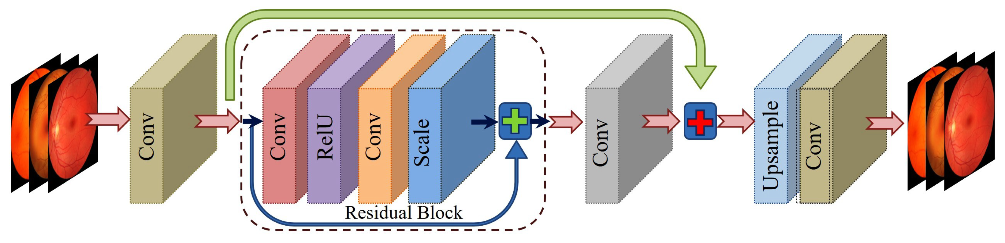 Diagnostics 15 02355 g006