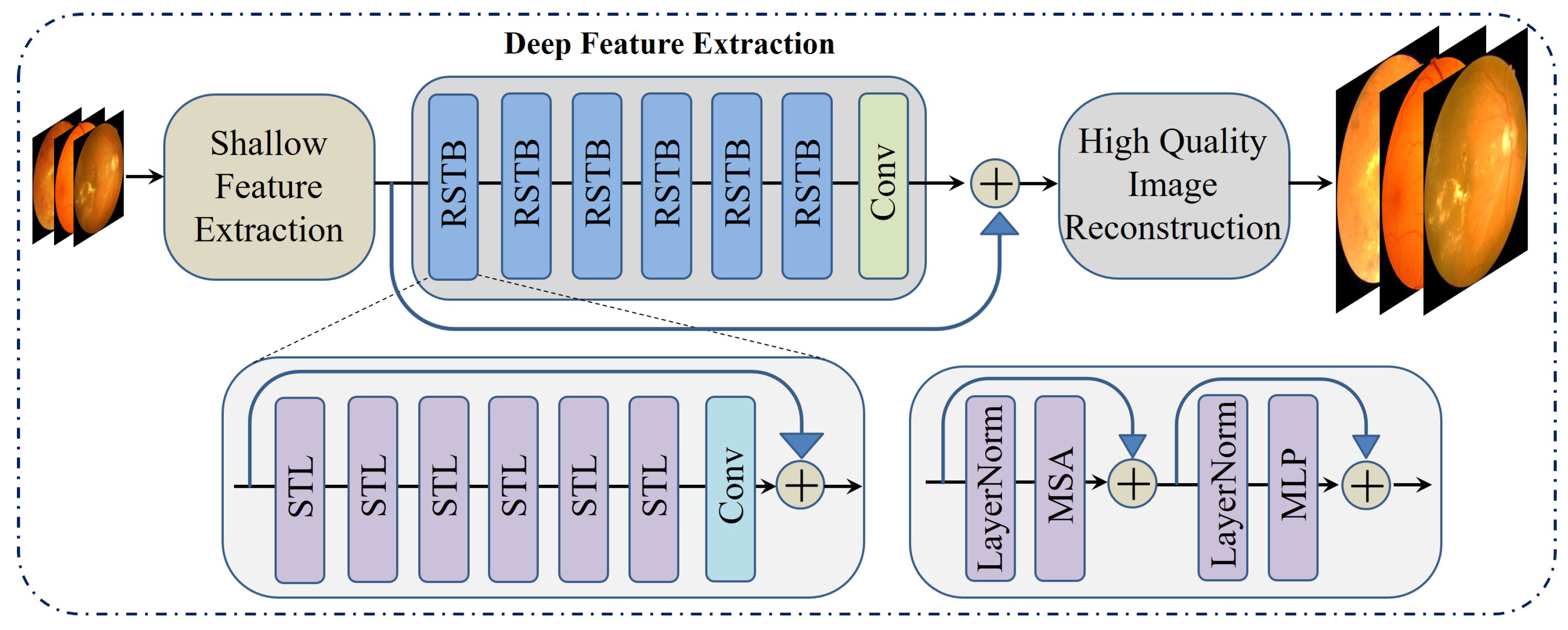 Diagnostics 15 02355 g007