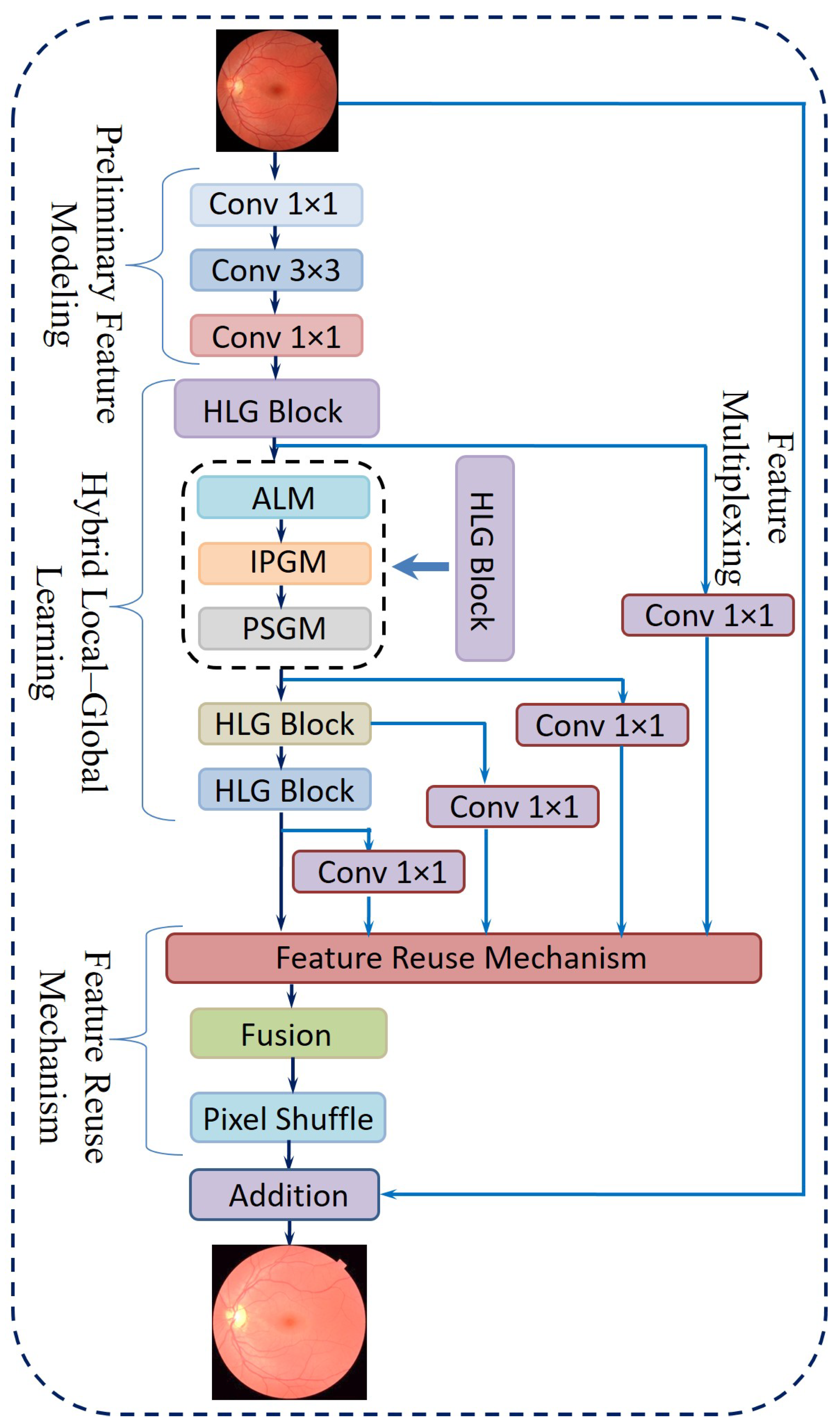 Diagnostics 15 02355 g008