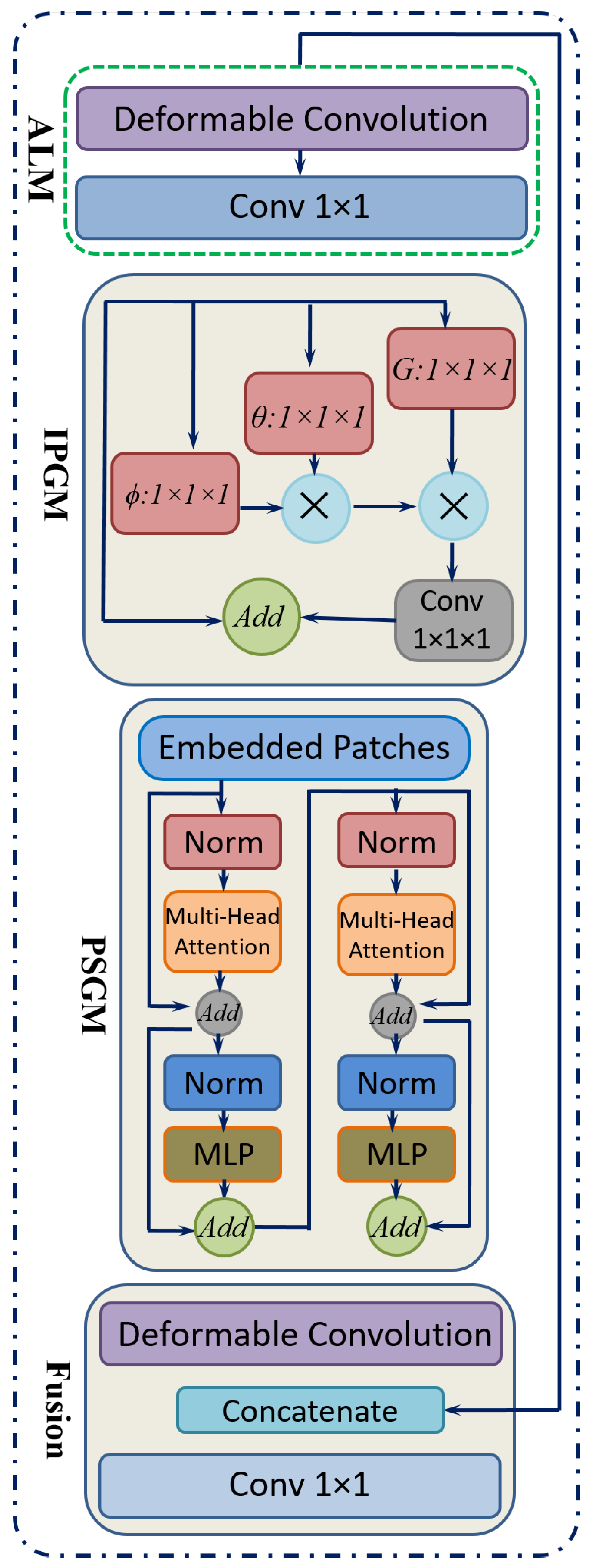 Diagnostics 15 02355 g009
