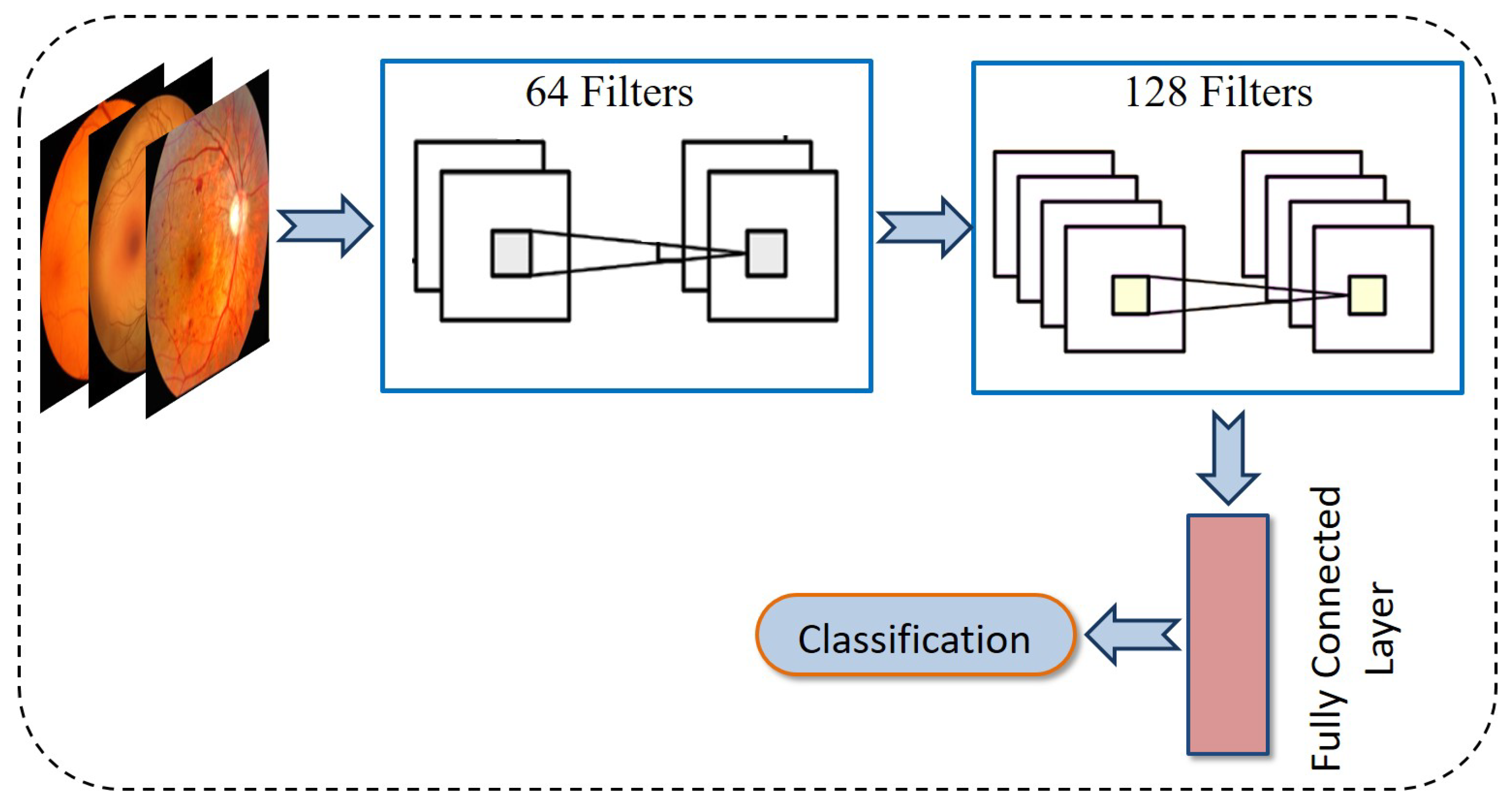 Diagnostics 15 02355 g010