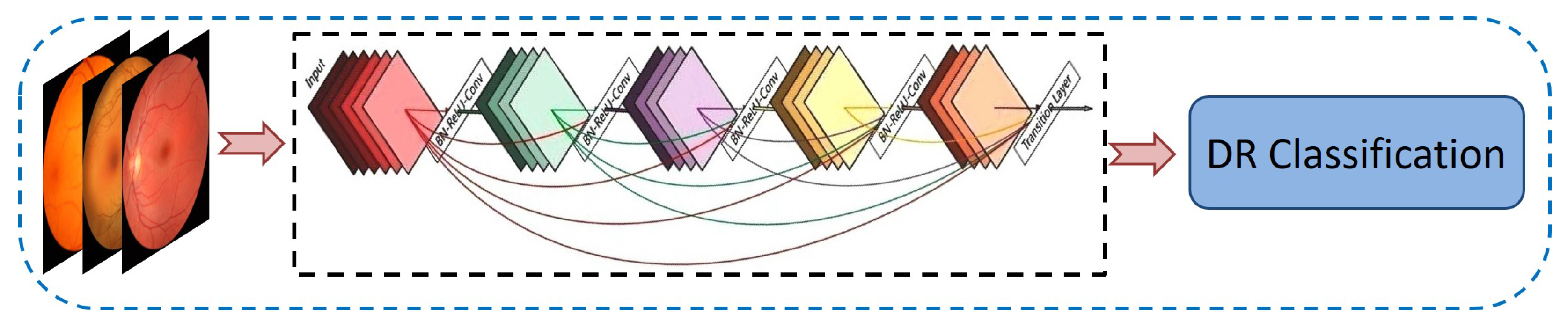 Diagnostics 15 02355 g011