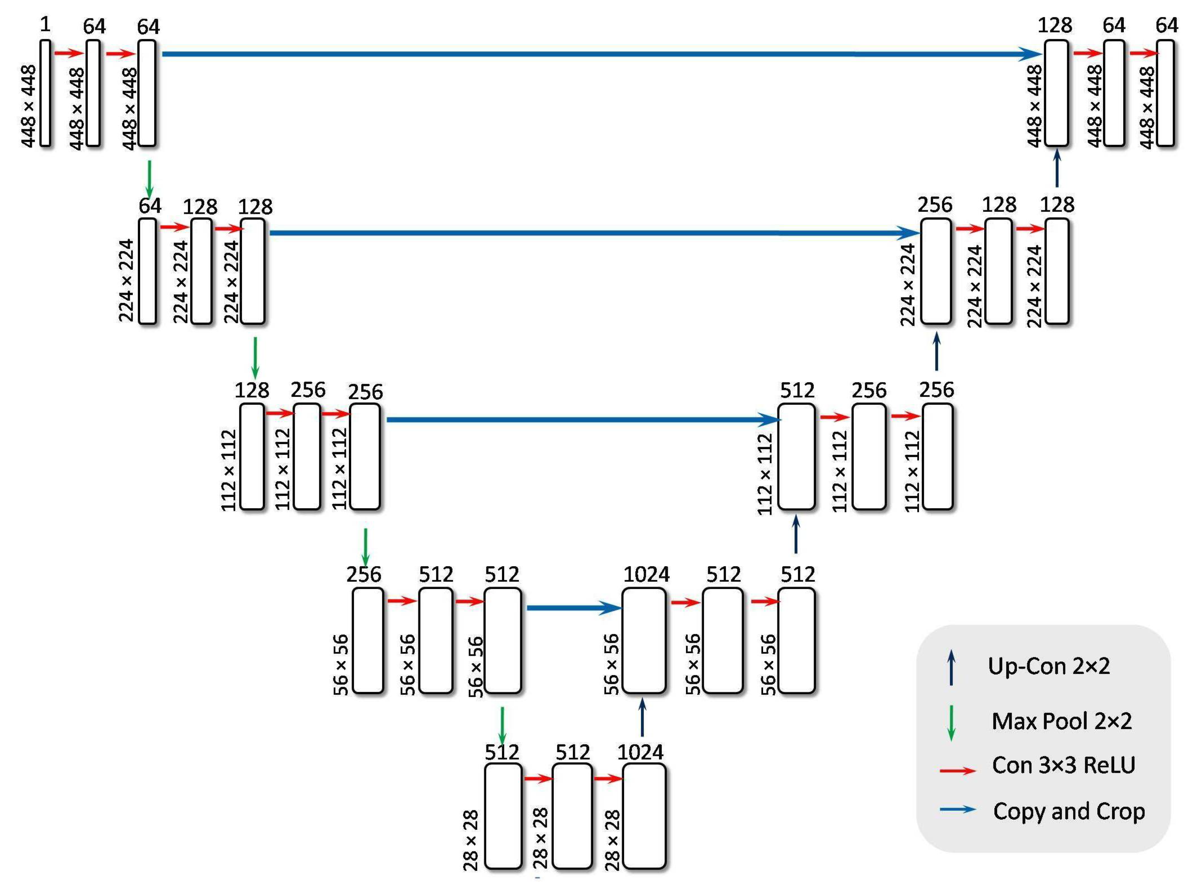 Diagnostics 15 02355 g012
