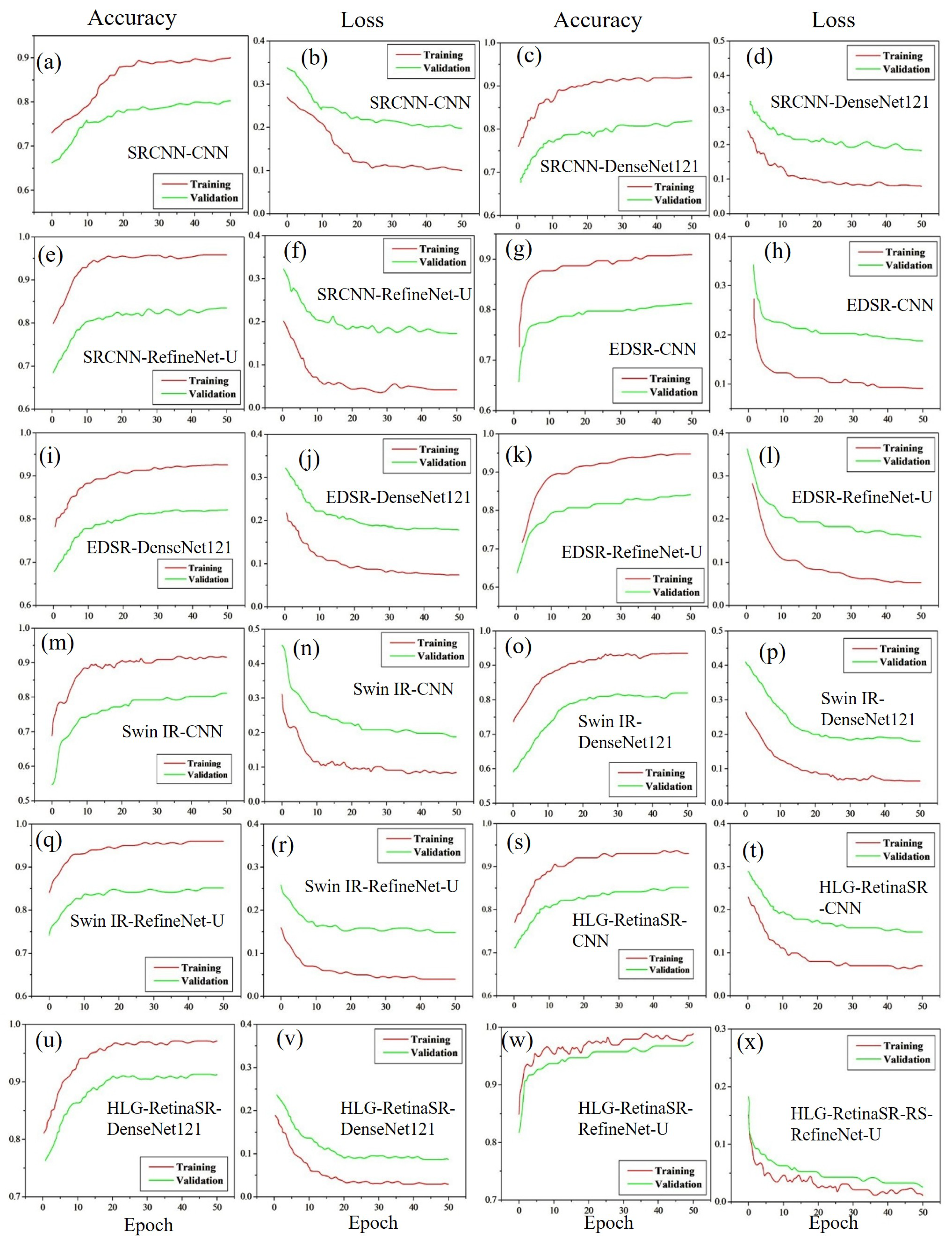 Diagnostics 15 02355 g013