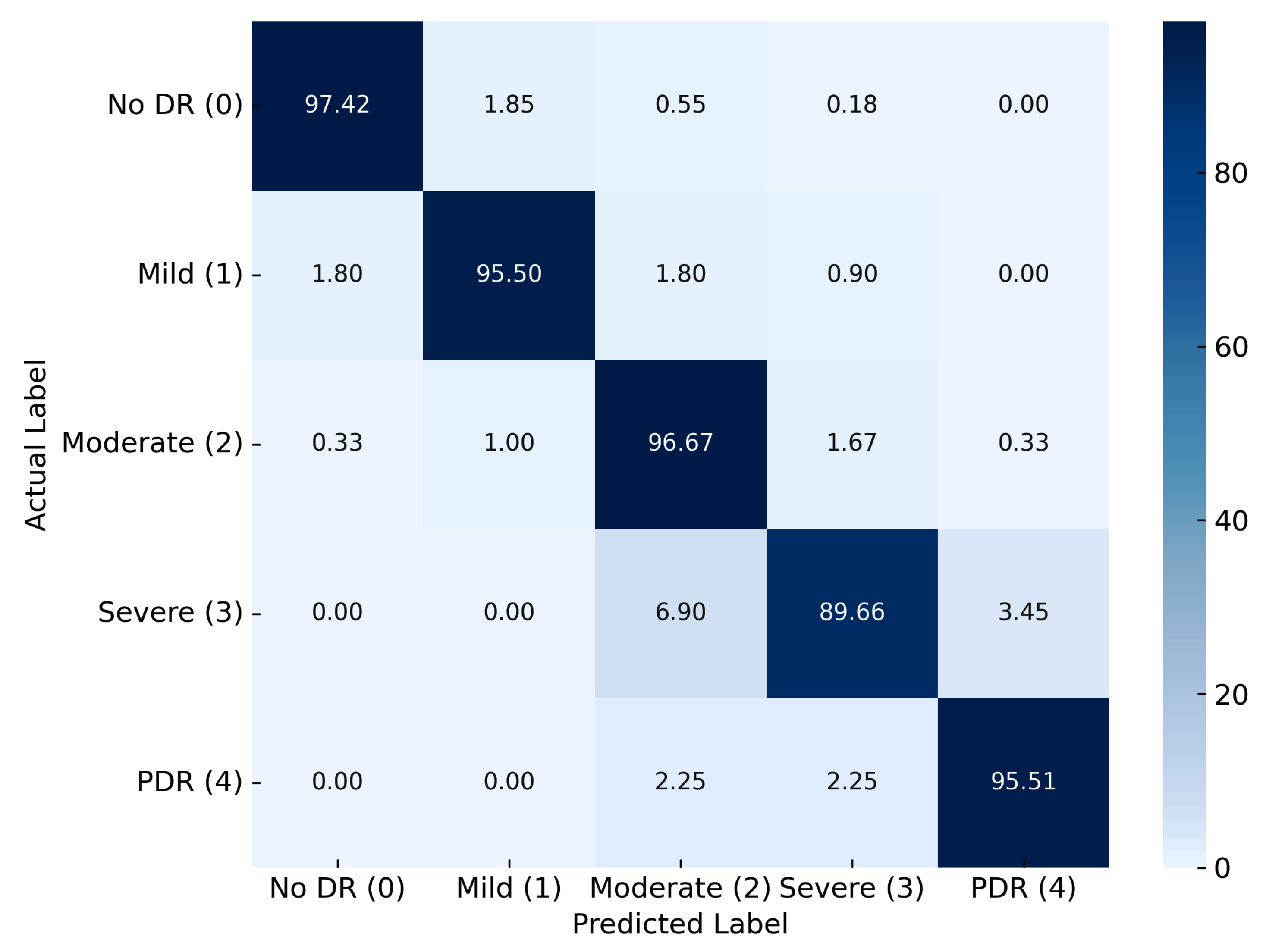 Diagnostics 15 02355 g016