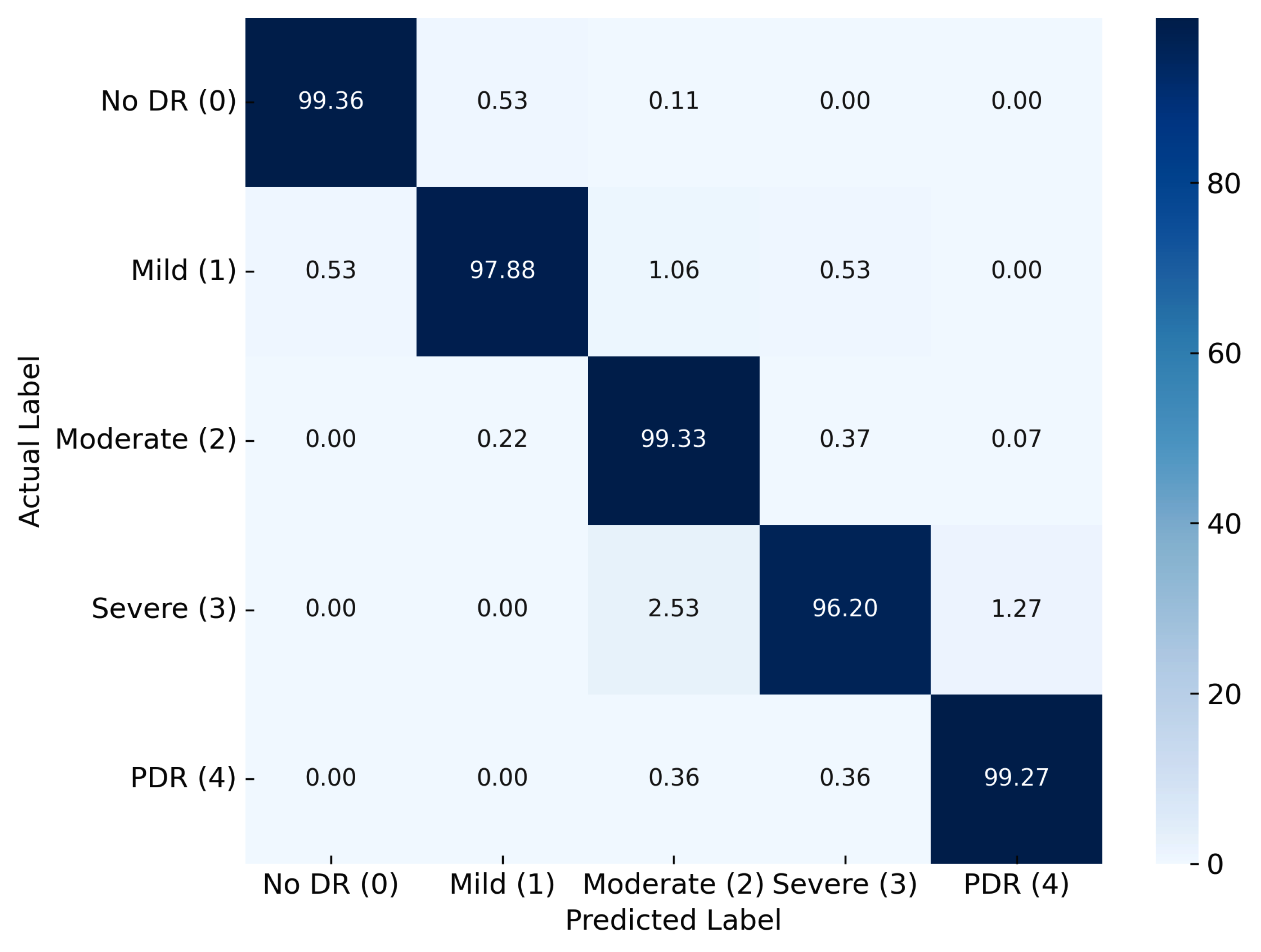 Diagnostics 15 02355 g018