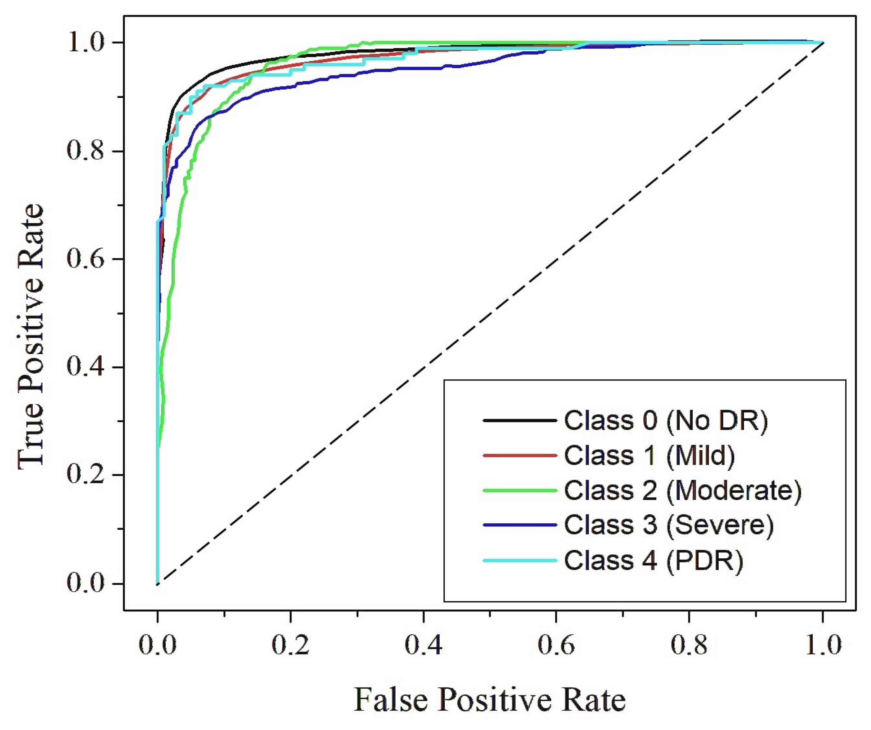 Diagnostics 15 02355 g019