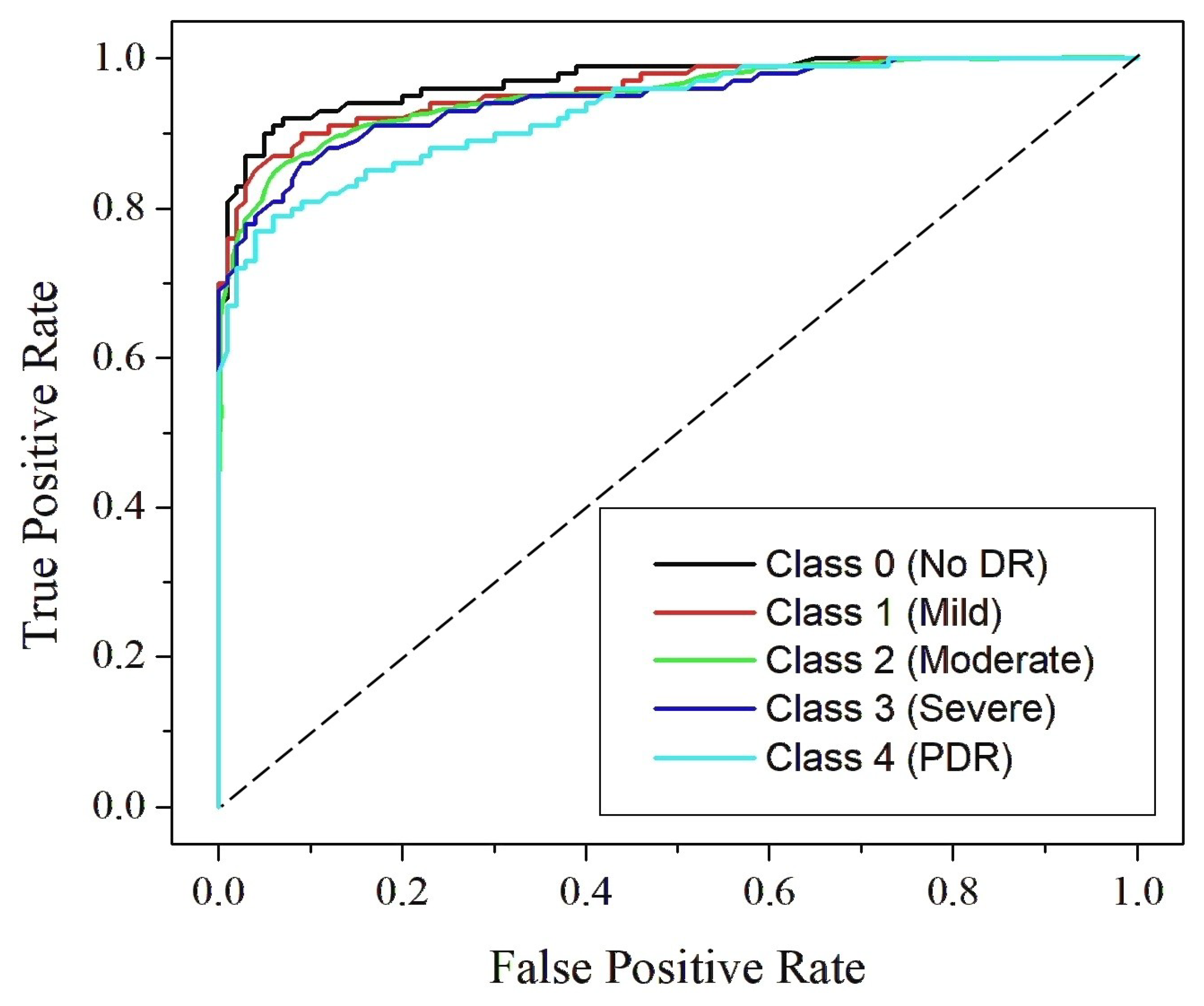 Diagnostics 15 02355 g020