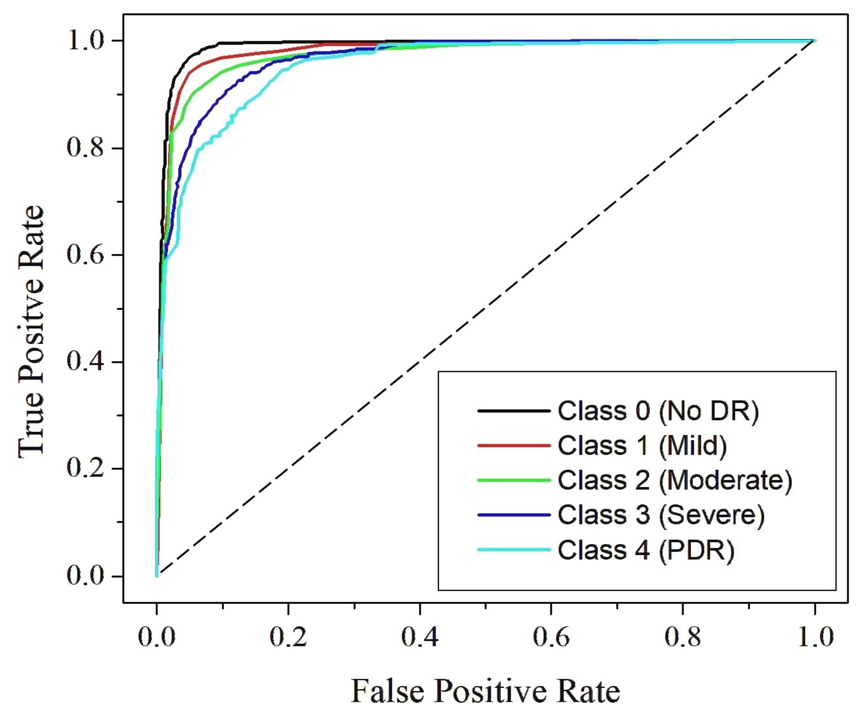 Diagnostics 15 02355 g021