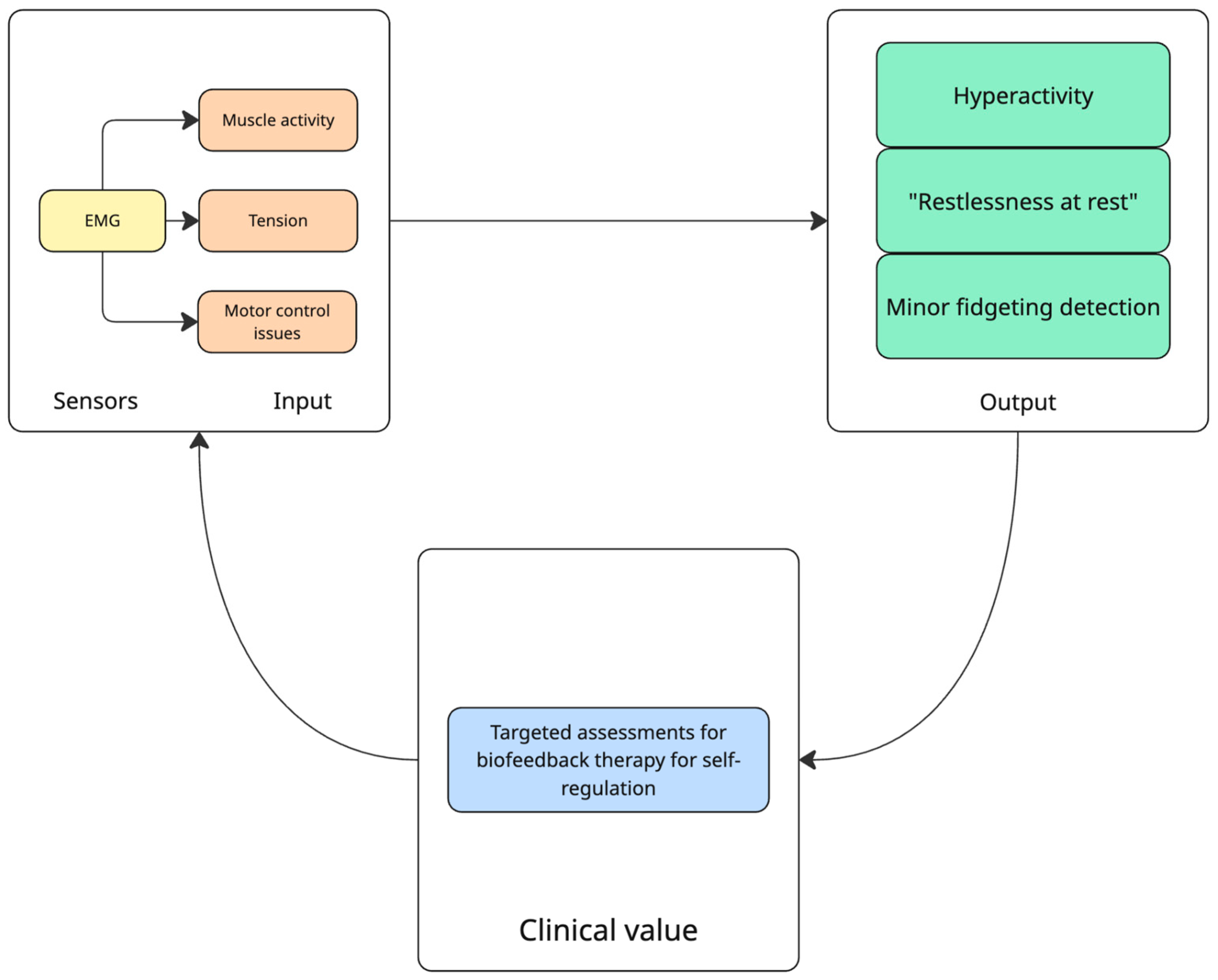 Diagnostics 15 02359 g003 Diagnostics 15 02359 g003
