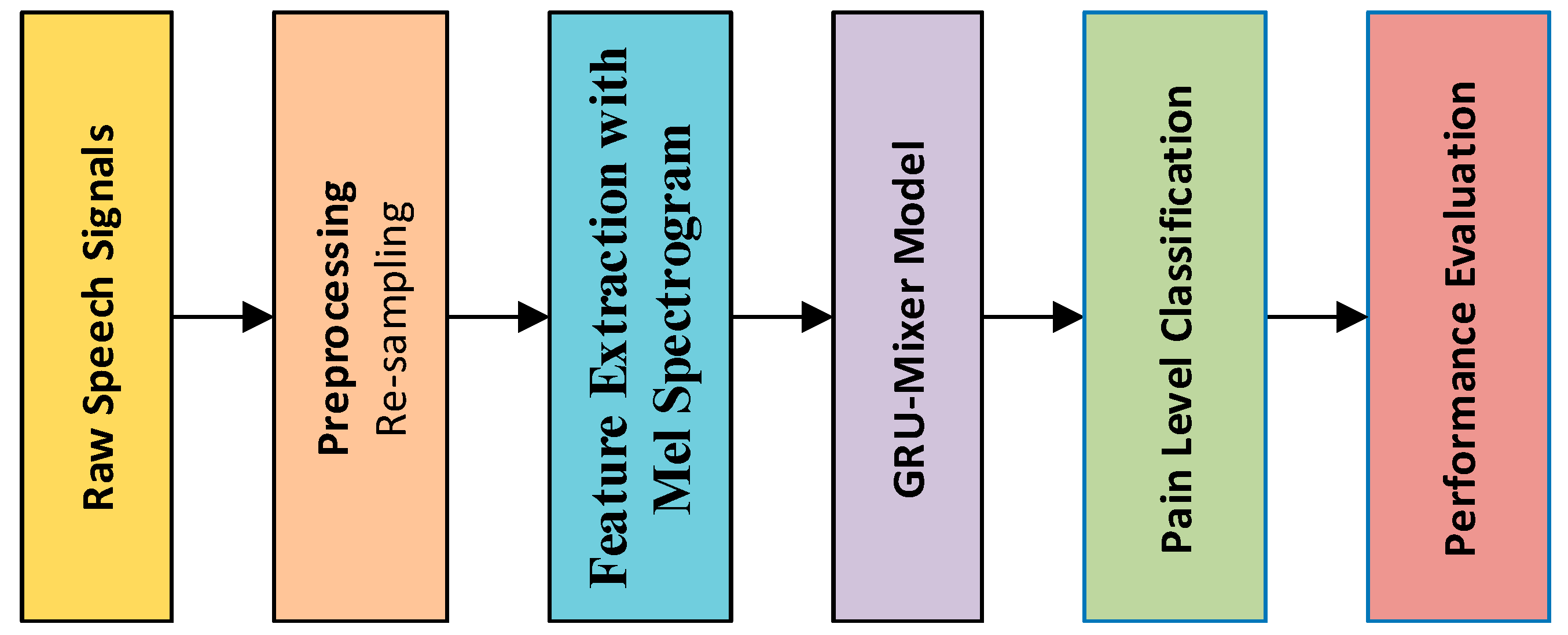 Diagnostics 15 02362 g001 Diagnostics 15 02362 g001