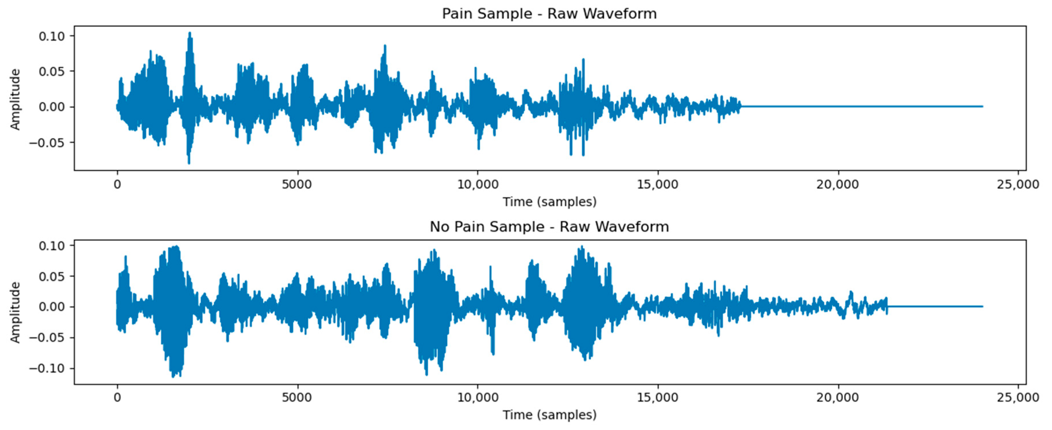 Diagnostics 15 02362 g002 Diagnostics 15 02362 g002