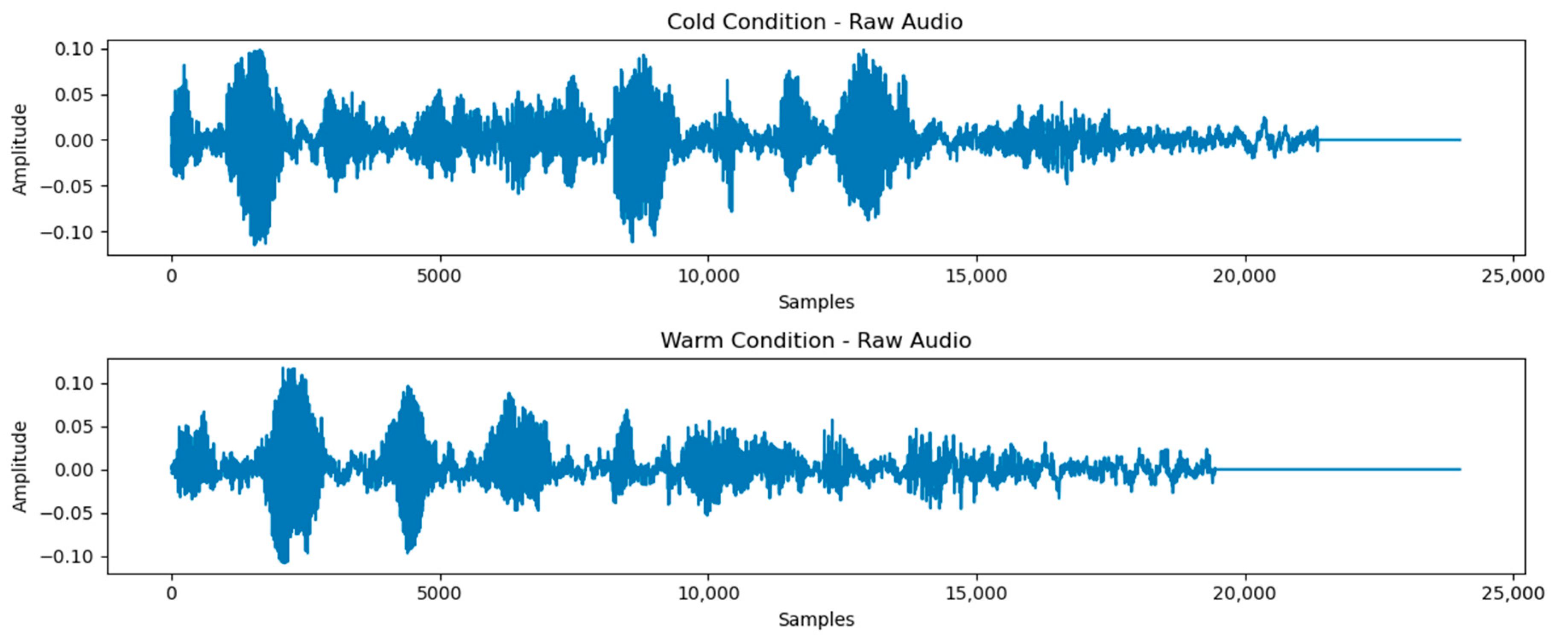 Diagnostics 15 02362 g003 Diagnostics 15 02362 g003