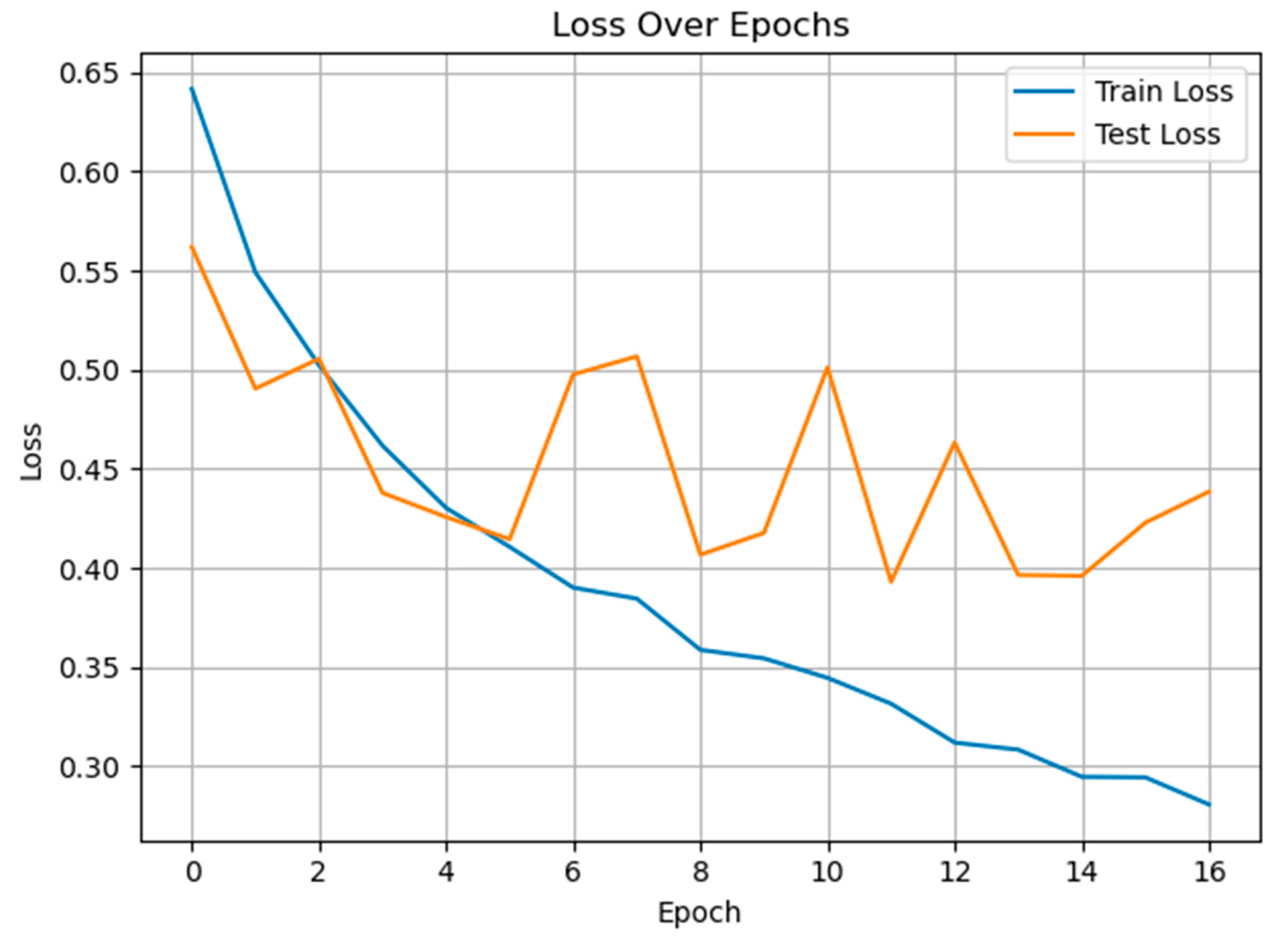 Diagnostics 15 02362 g006 Diagnostics 15 02362 g006