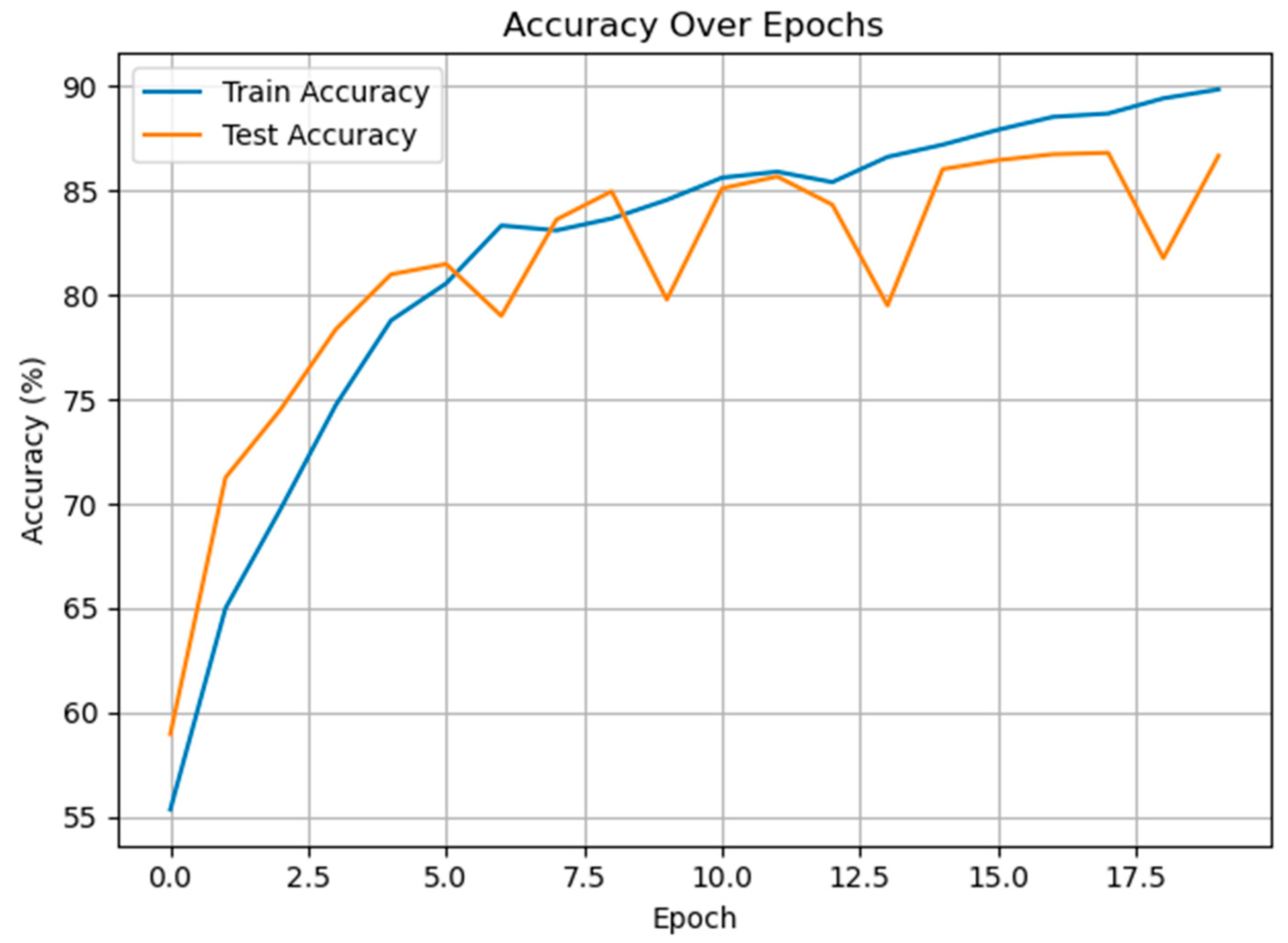 Diagnostics 15 02362 g008 Diagnostics 15 02362 g008