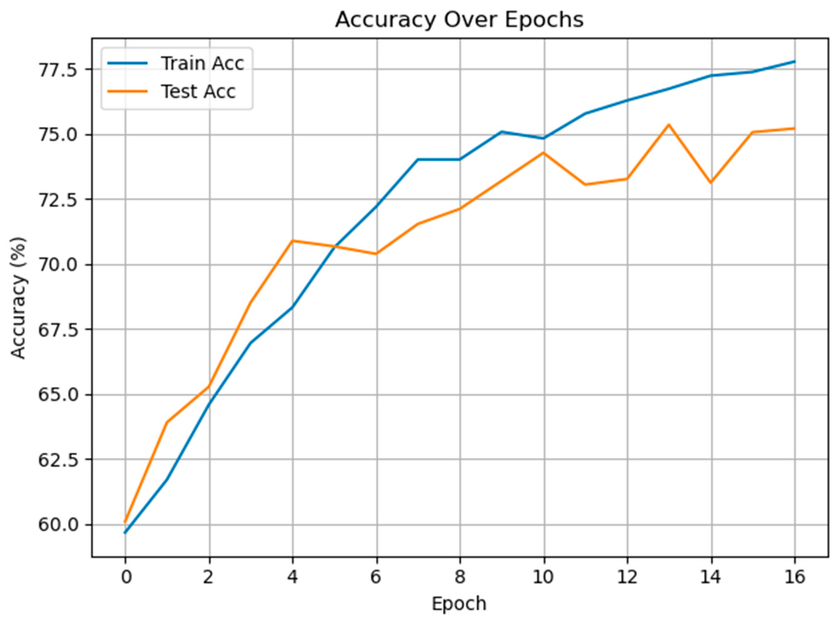Diagnostics 15 02362 g011 Diagnostics 15 02362 g011