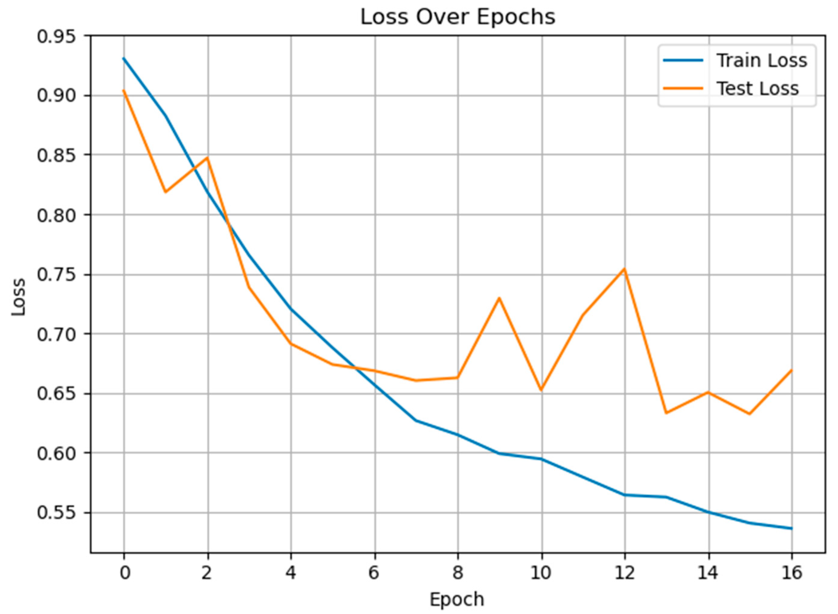 Diagnostics 15 02362 g012 Diagnostics 15 02362 g012