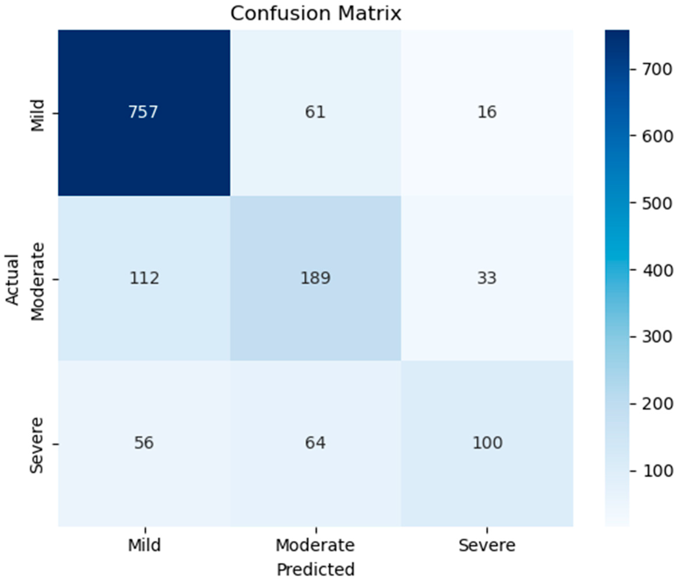 Diagnostics 15 02362 g013 Diagnostics 15 02362 g013