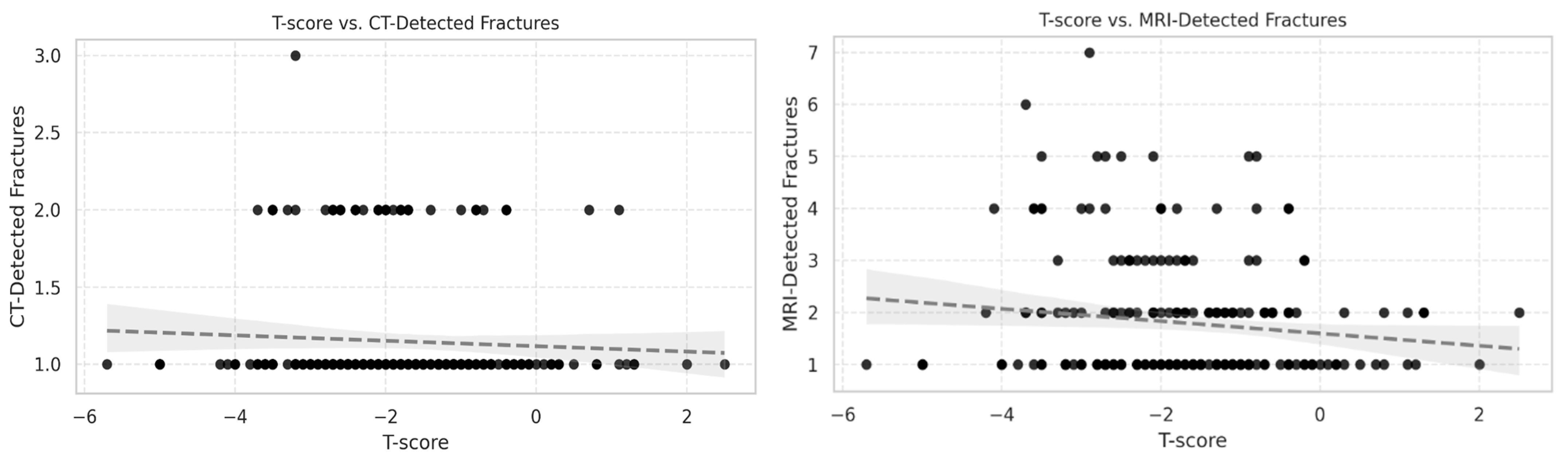 Diagnostics 15 02370 g001