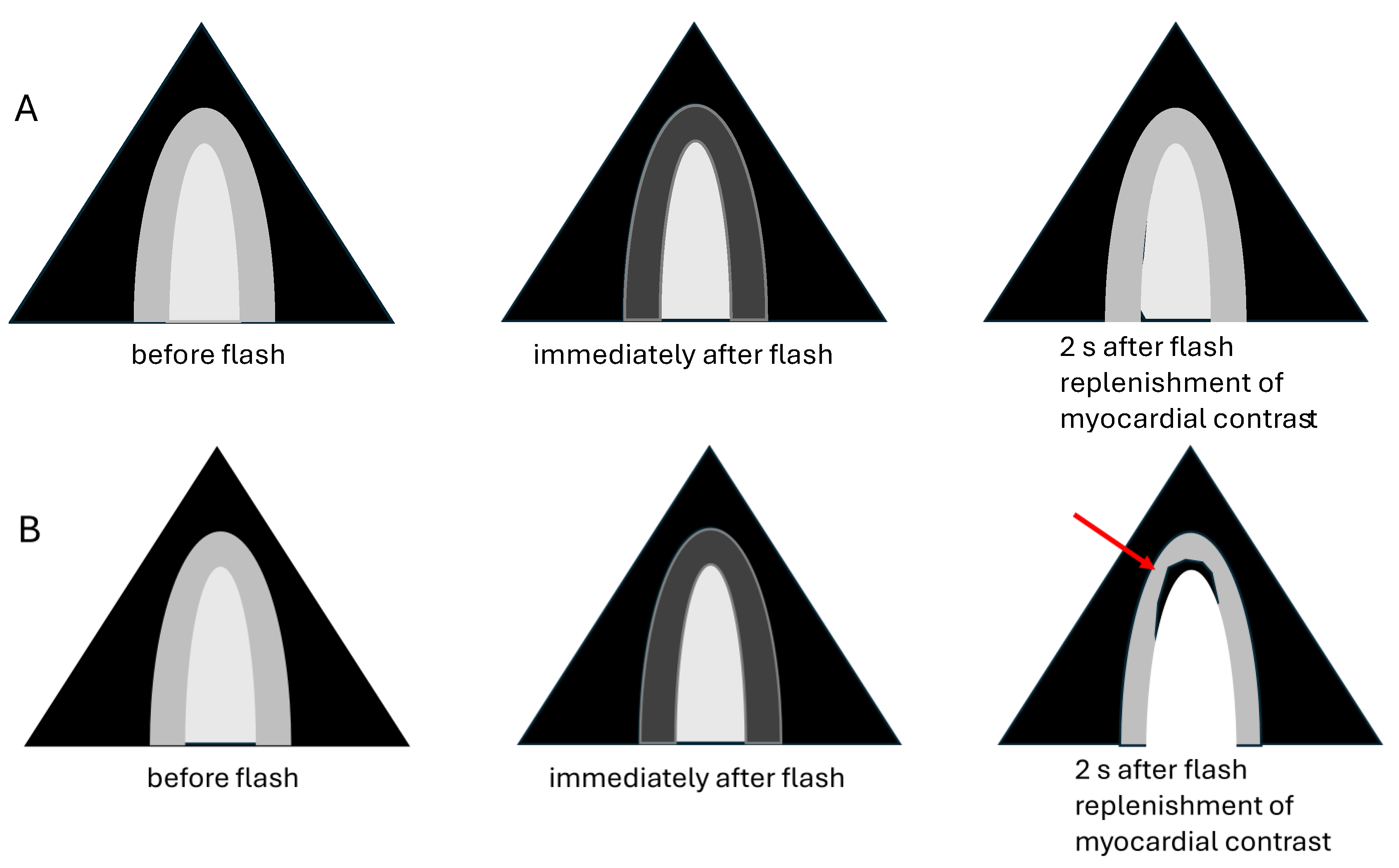 Diagnostics 15 02371 g014