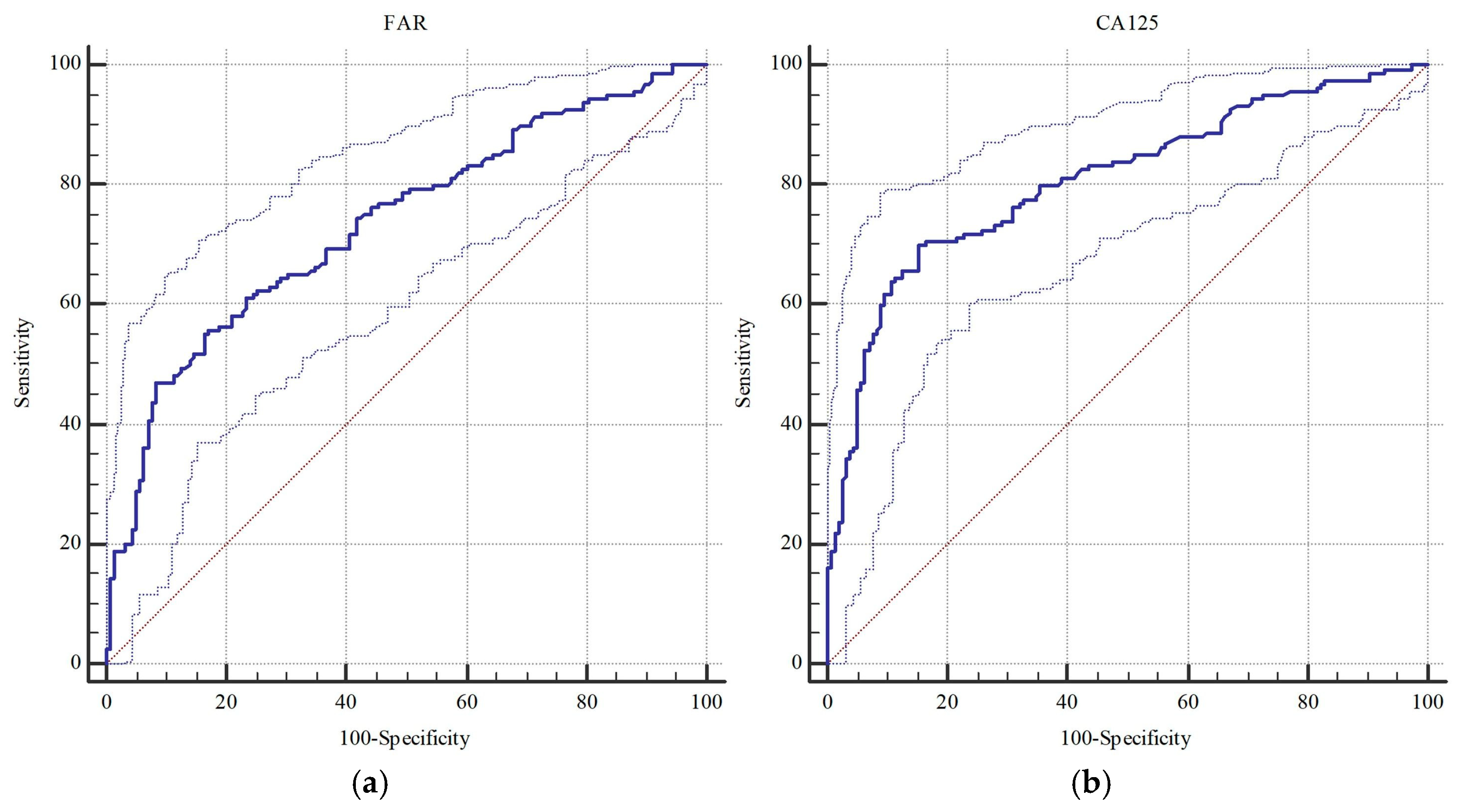Diagnostics 15 02372 g002a Diagnostics 15 02372 g002a