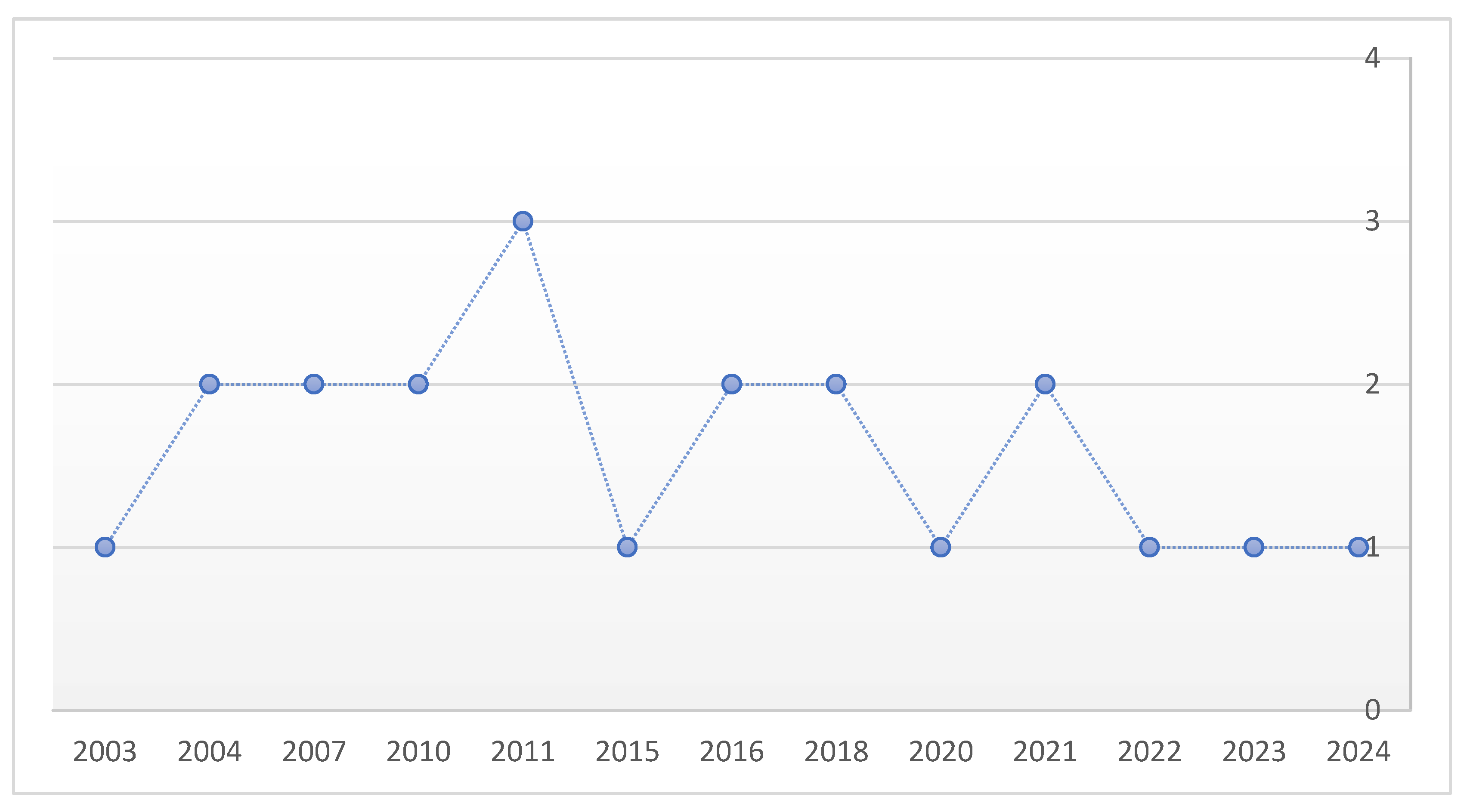 Diagnostics 15 02373 g002