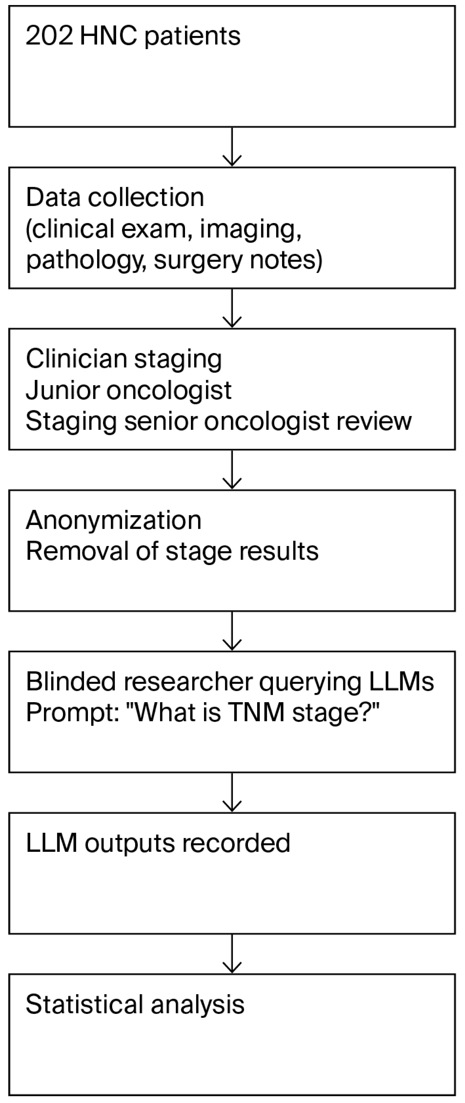 Diagnostics 15 02375 g001