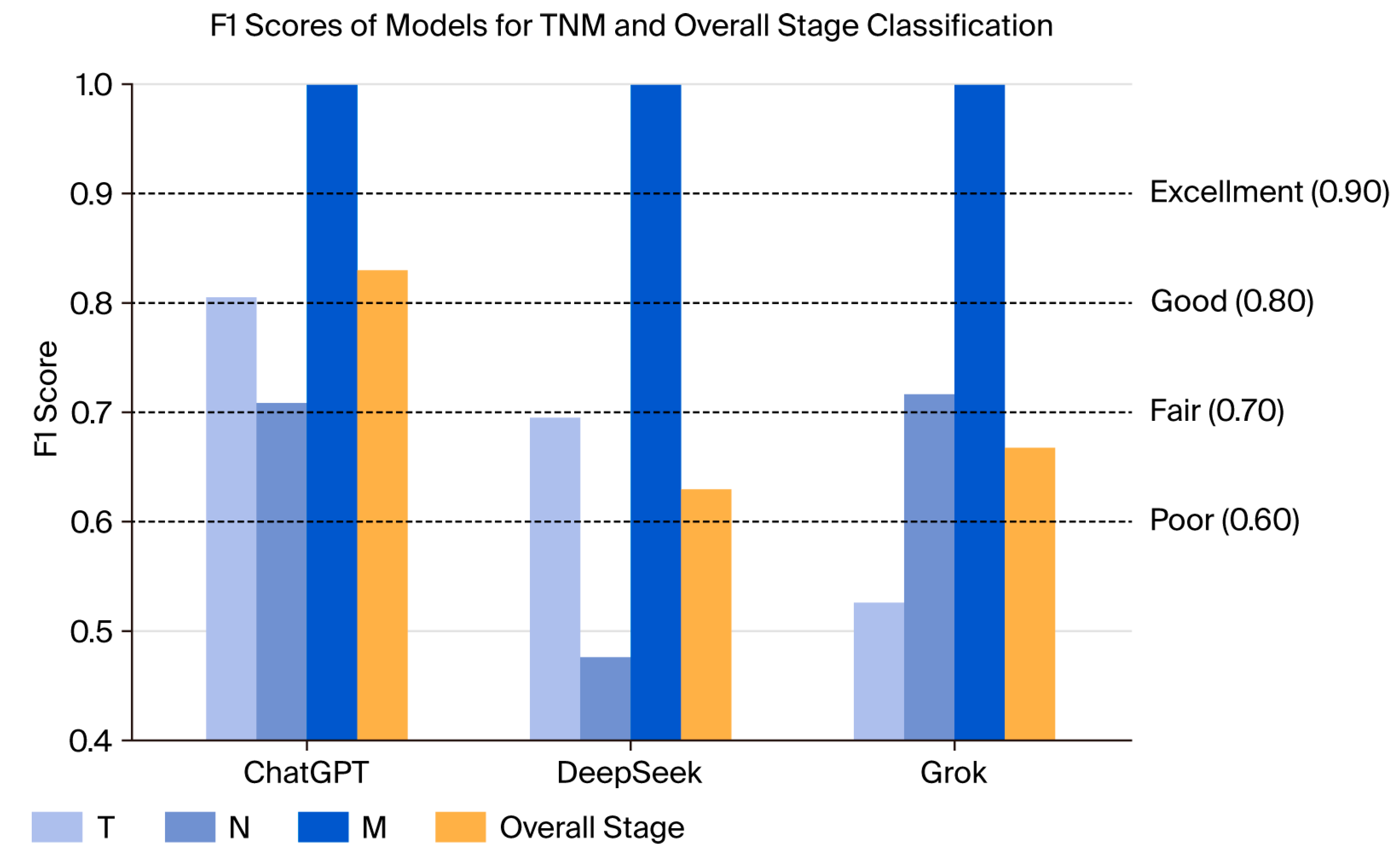 Diagnostics 15 02375 g003