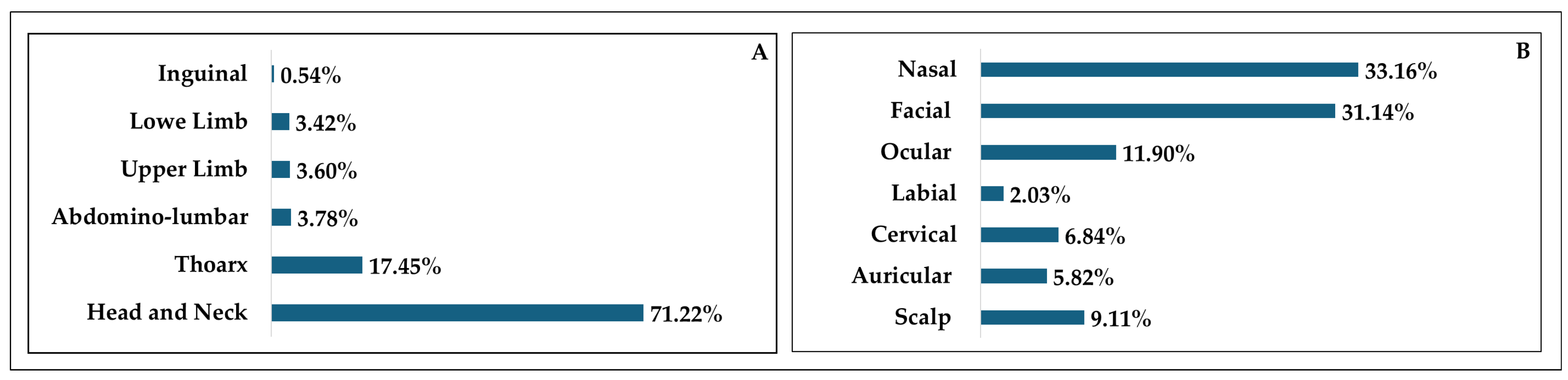 Diagnostics 15 02377 g005