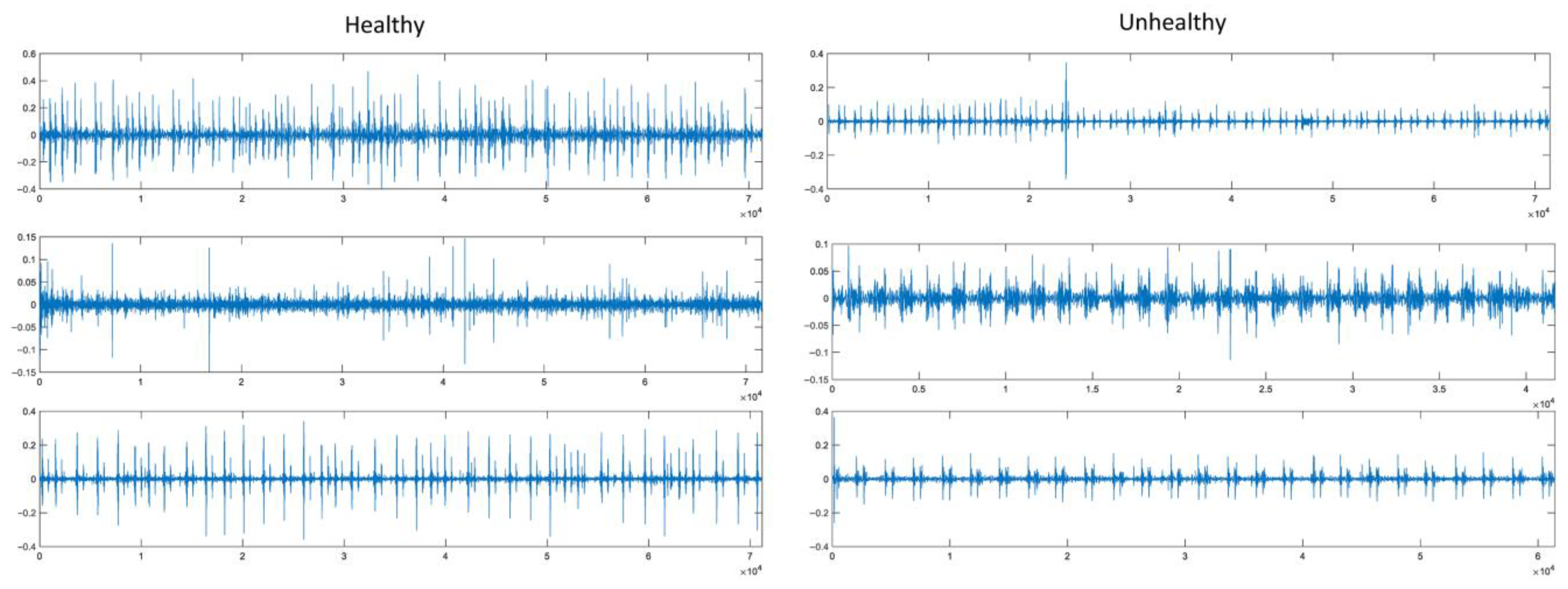 Diagnostics 15 02379 g001