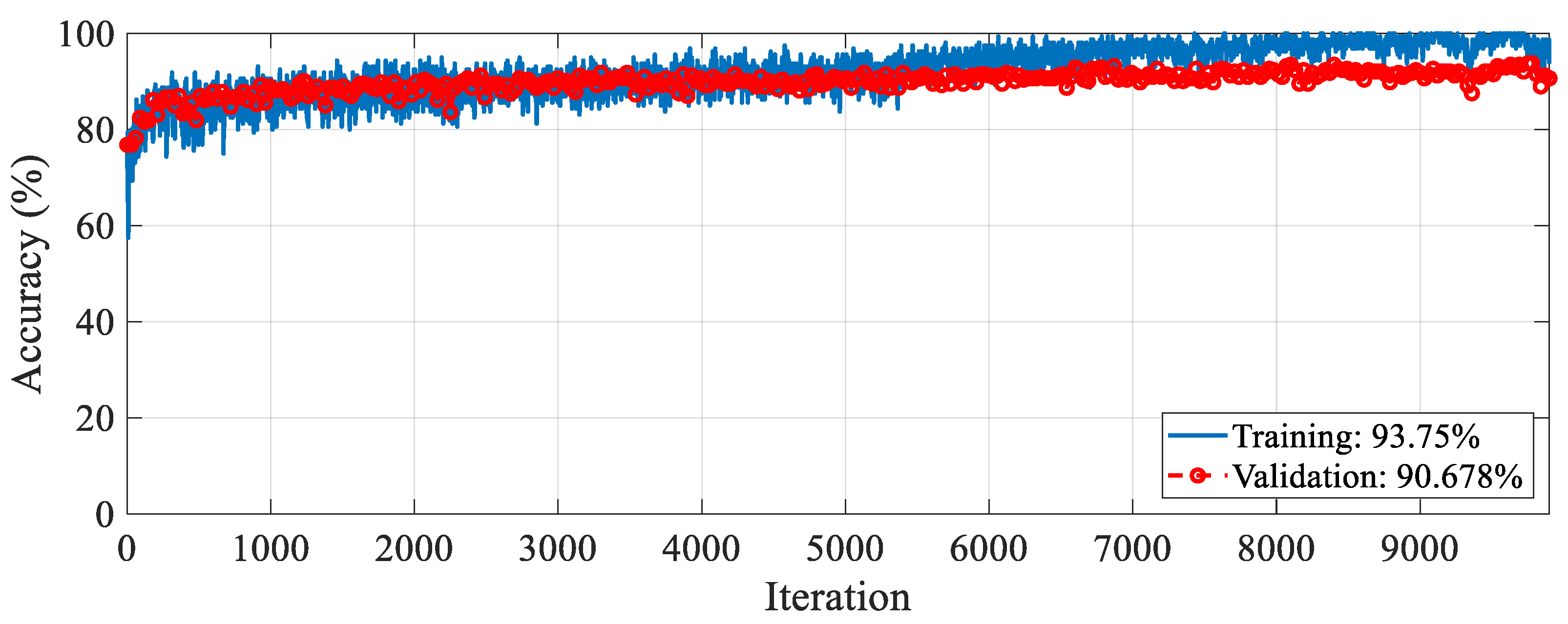 Diagnostics 15 02379 g005