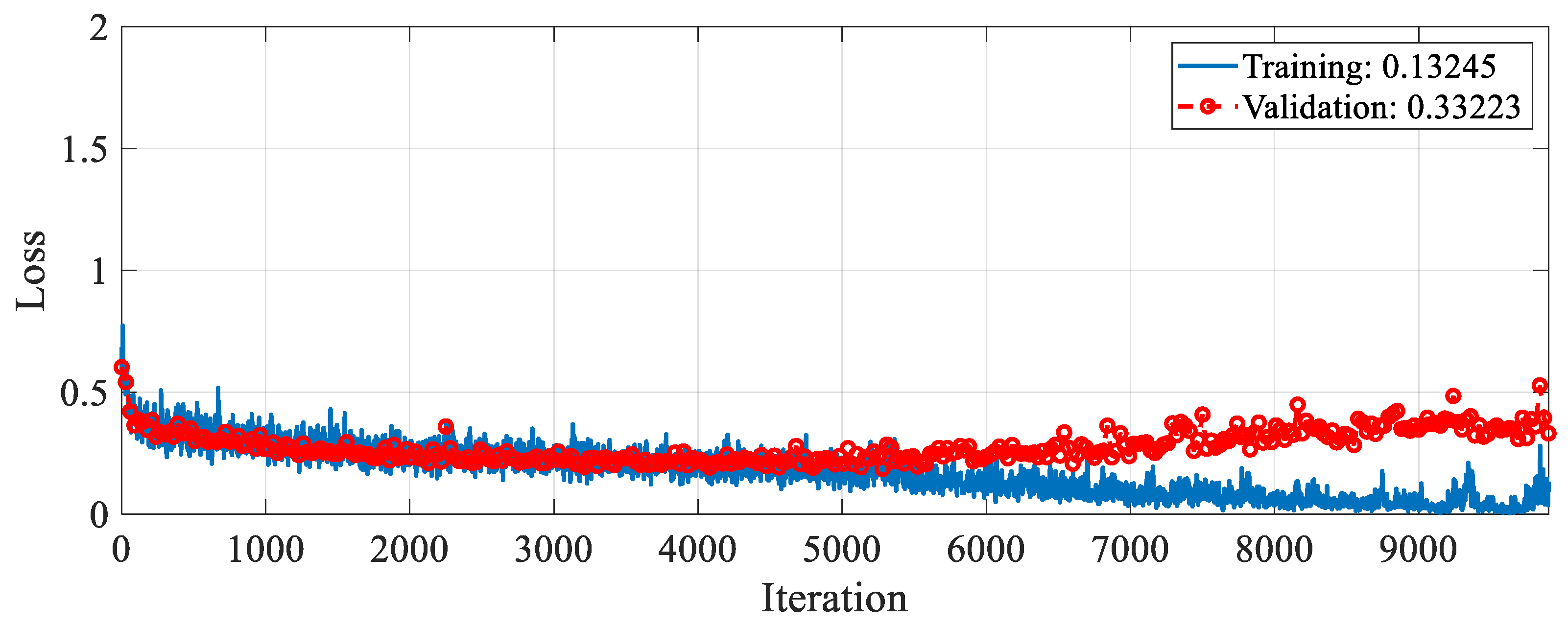 Diagnostics 15 02379 g006