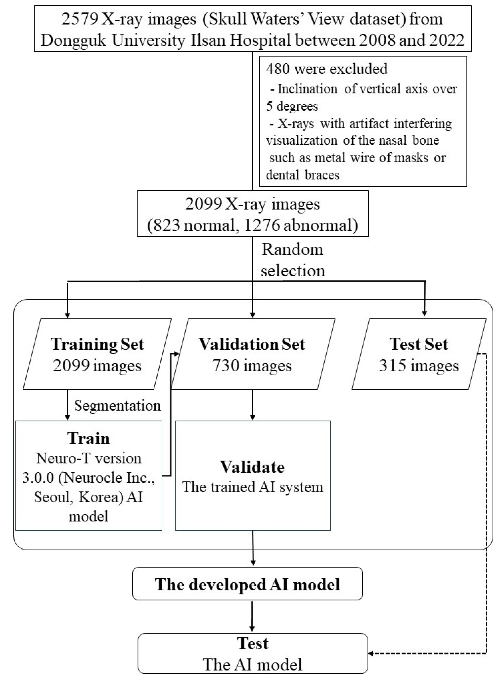 Diagnostics 15 02386 g001 Diagnostics 15 02386 g001